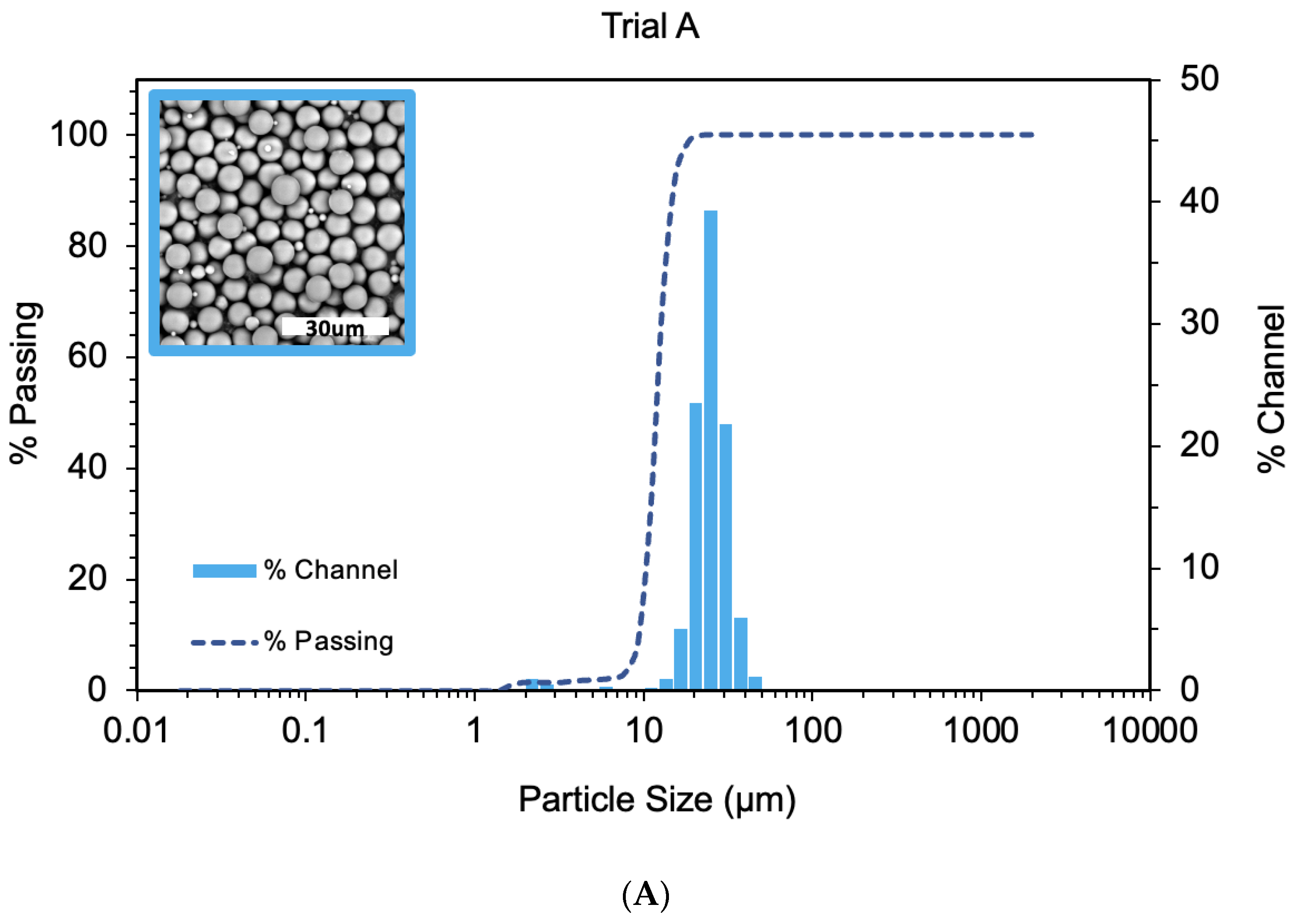 Jcs 07 00098 g003a Jcs 07 00098 g003a