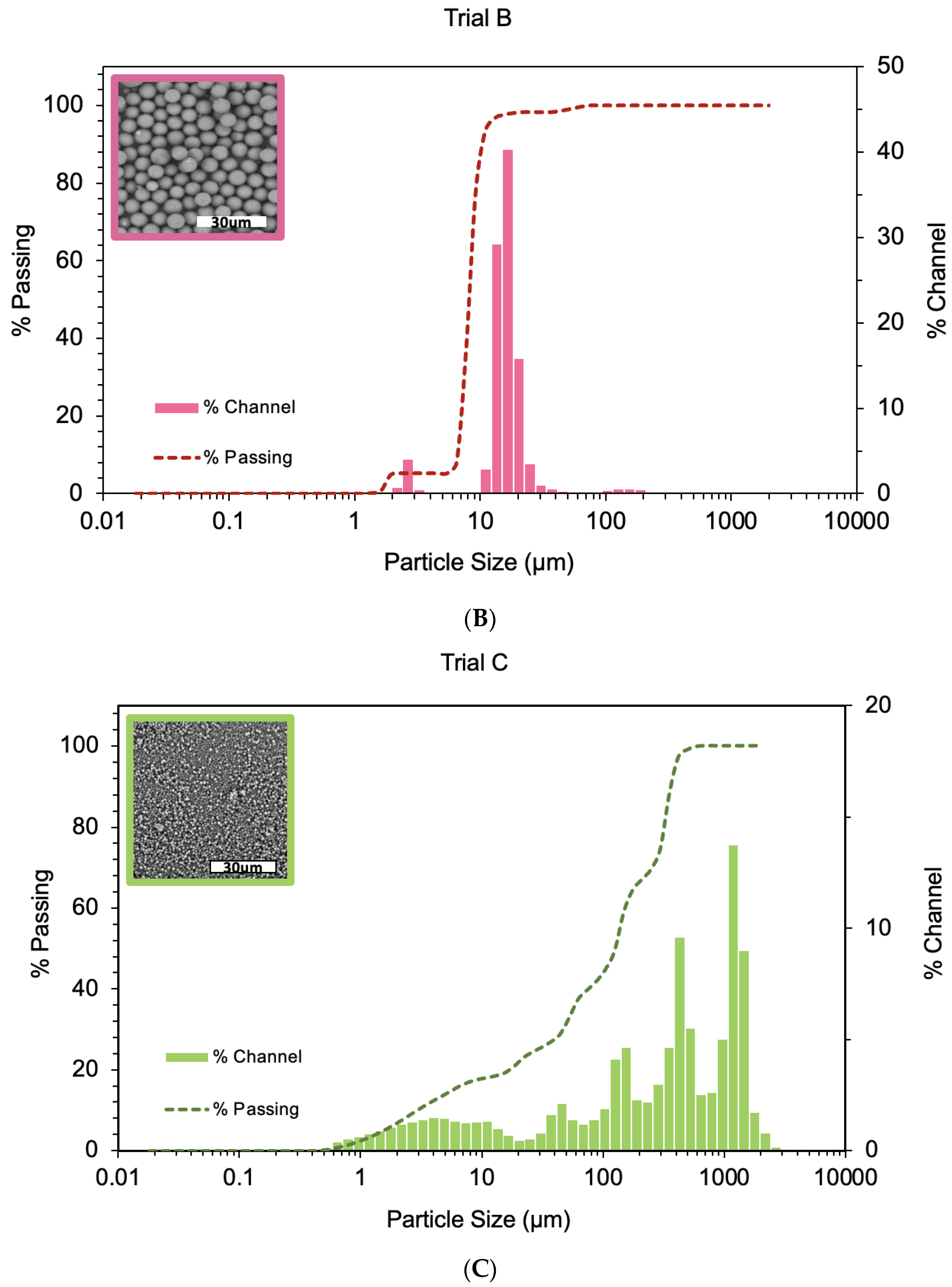 Jcs 07 00098 g003b Jcs 07 00098 g003b