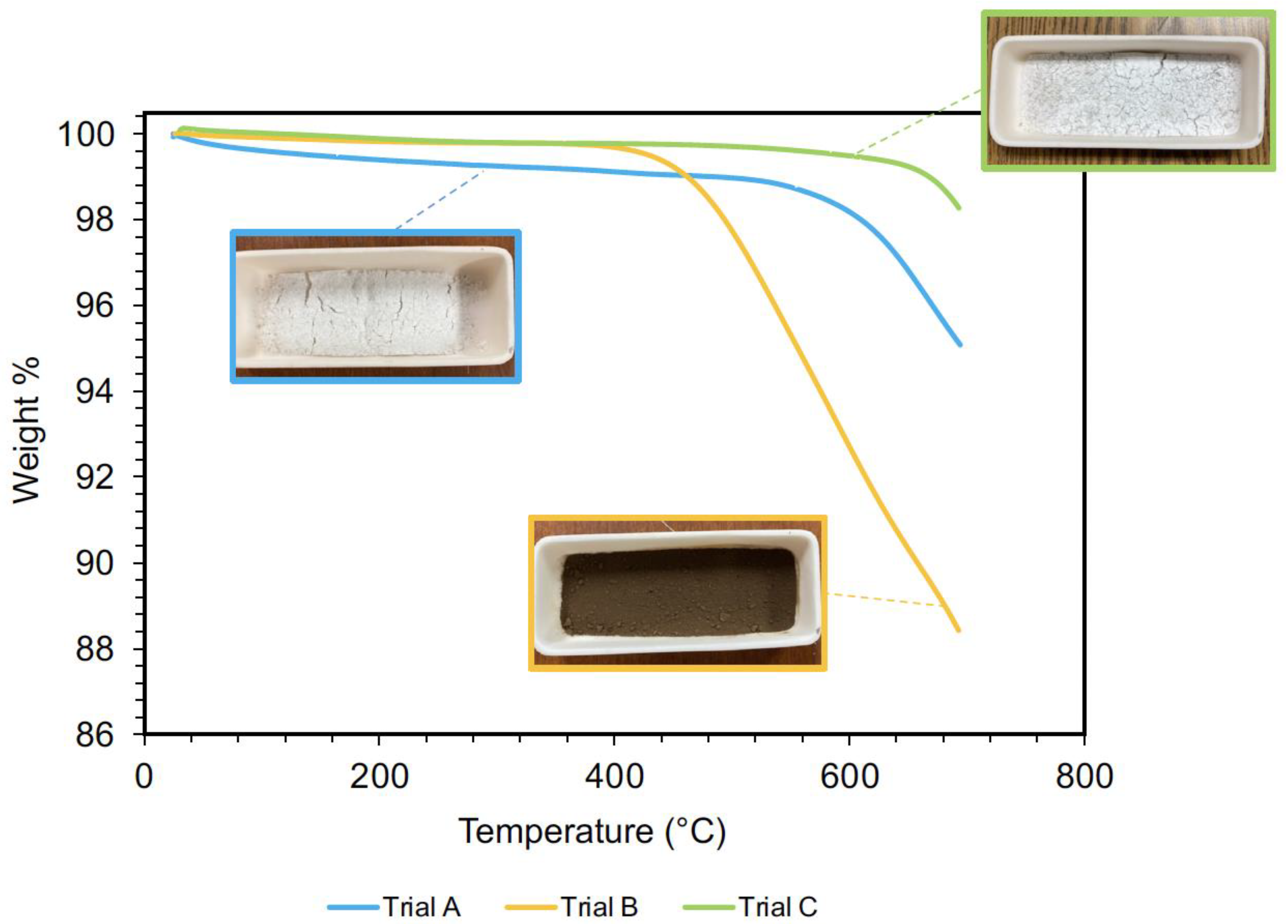 Jcs 07 00098 g006 Jcs 07 00098 g006