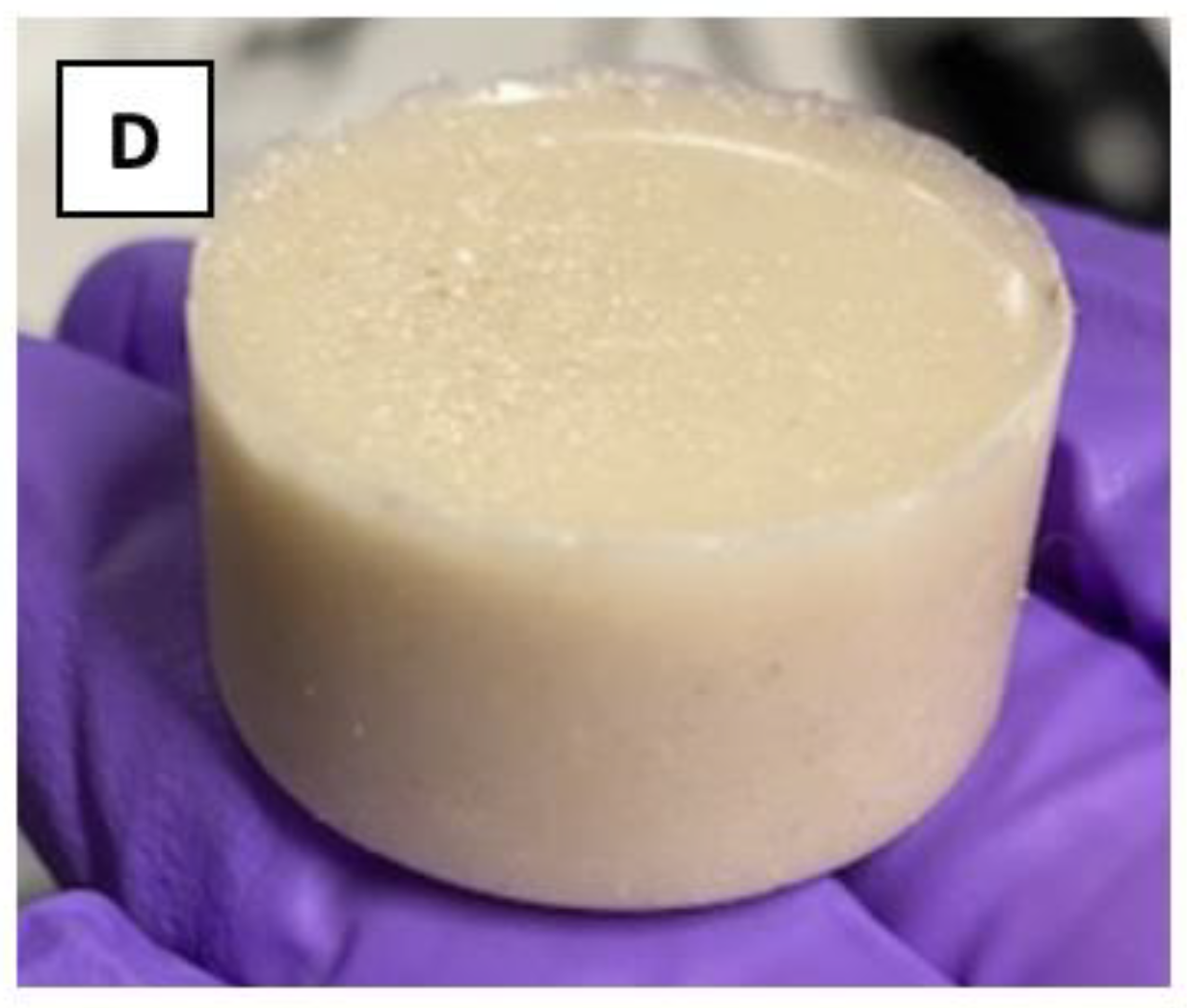 Jcs 07 00098 g008b Jcs 07 00098 g008b