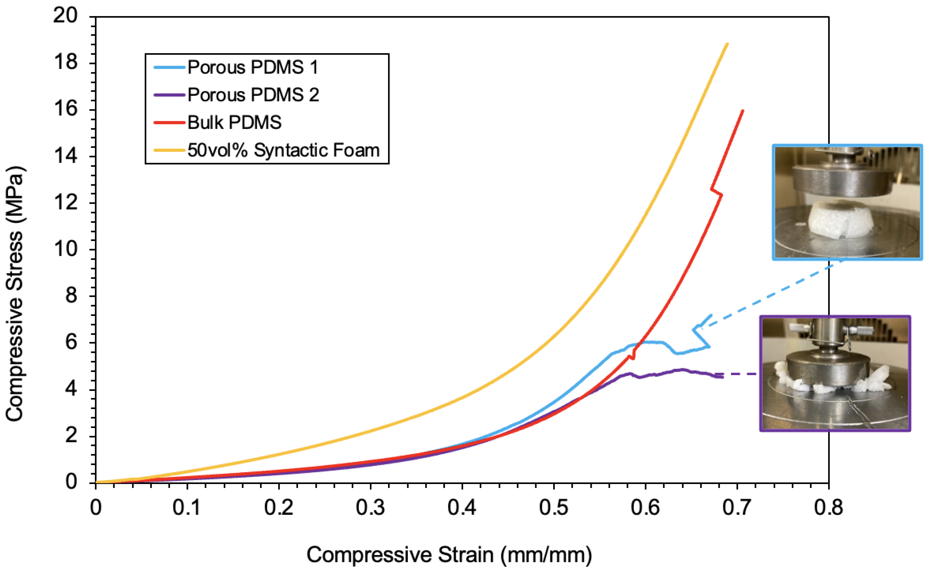Jcs 07 00098 g009 Jcs 07 00098 g009