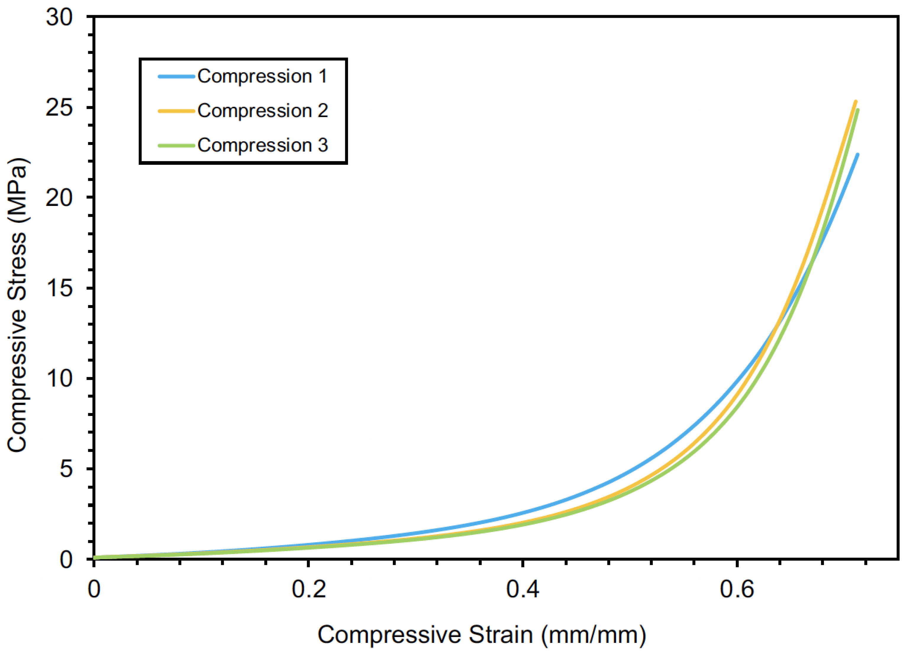 Jcs 07 00098 g010 Jcs 07 00098 g010