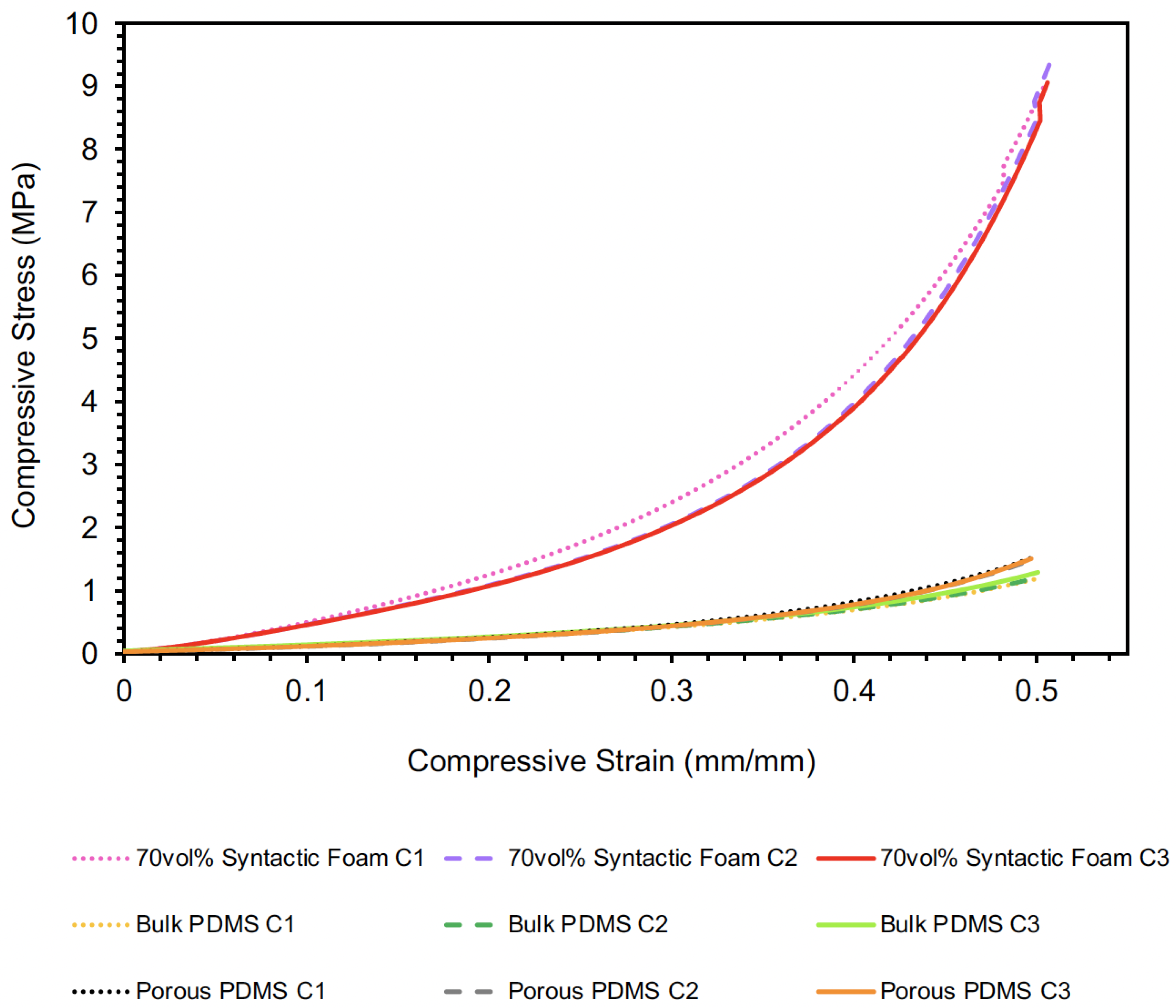 Jcs 07 00098 g011 Jcs 07 00098 g011