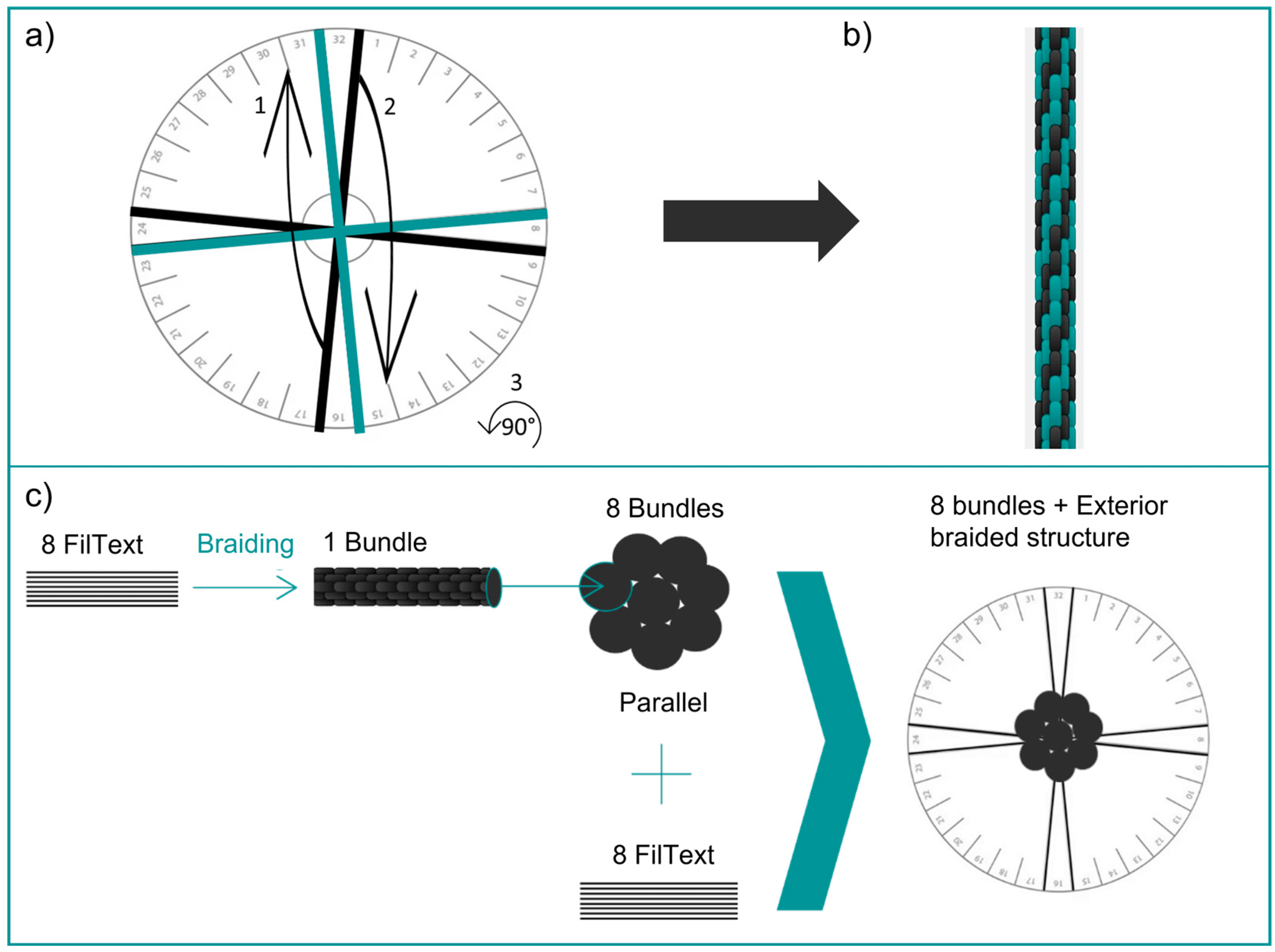 Jcs 07 00104 g002 Jcs 07 00104 g002