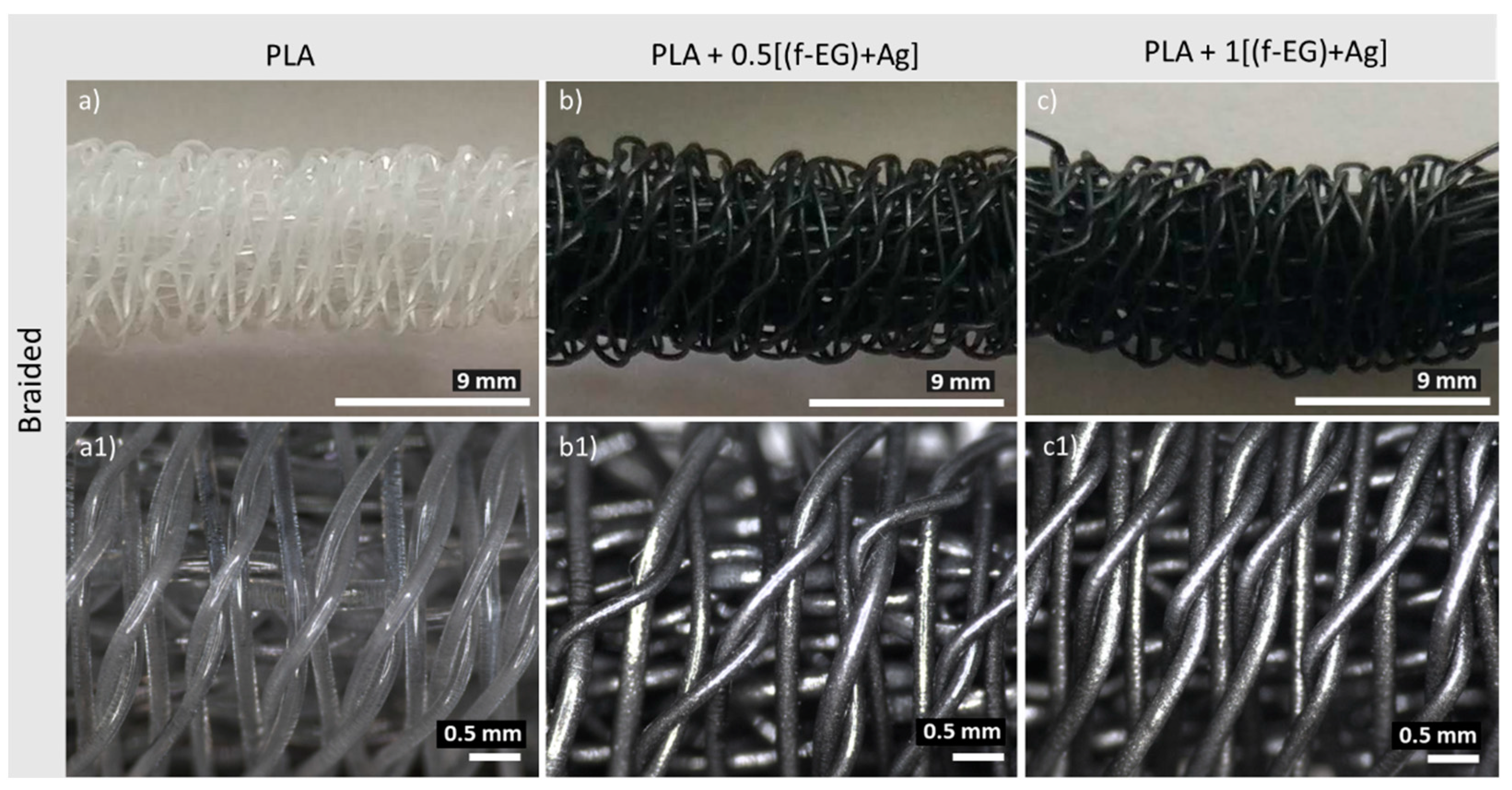 Jcs 07 00104 g004 Jcs 07 00104 g004