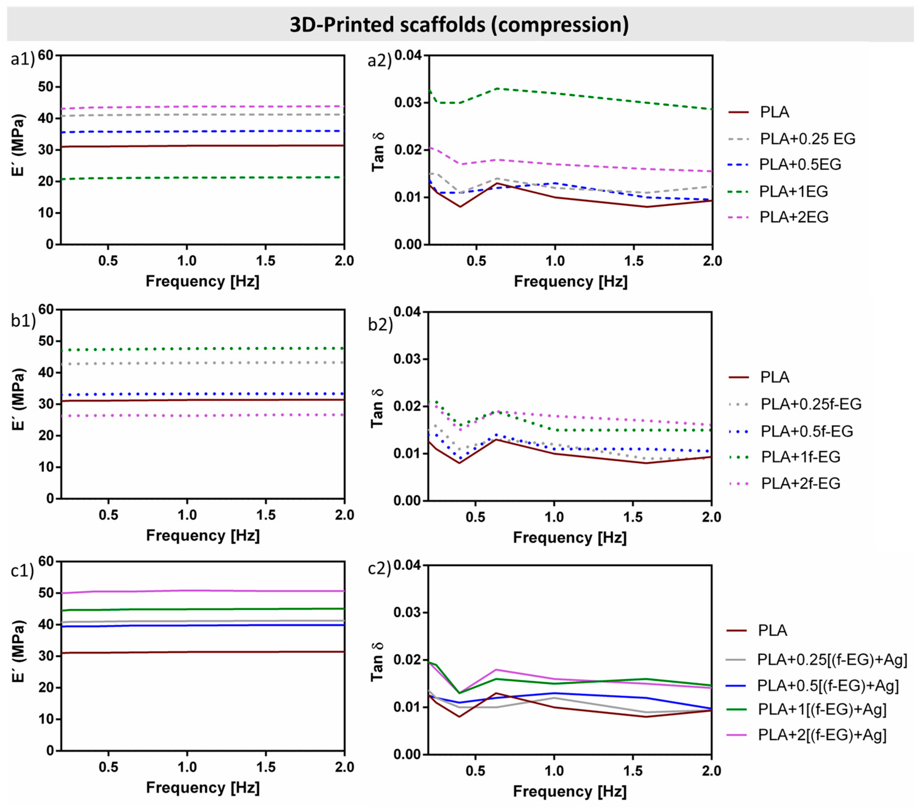 Jcs 07 00104 g010 Jcs 07 00104 g010