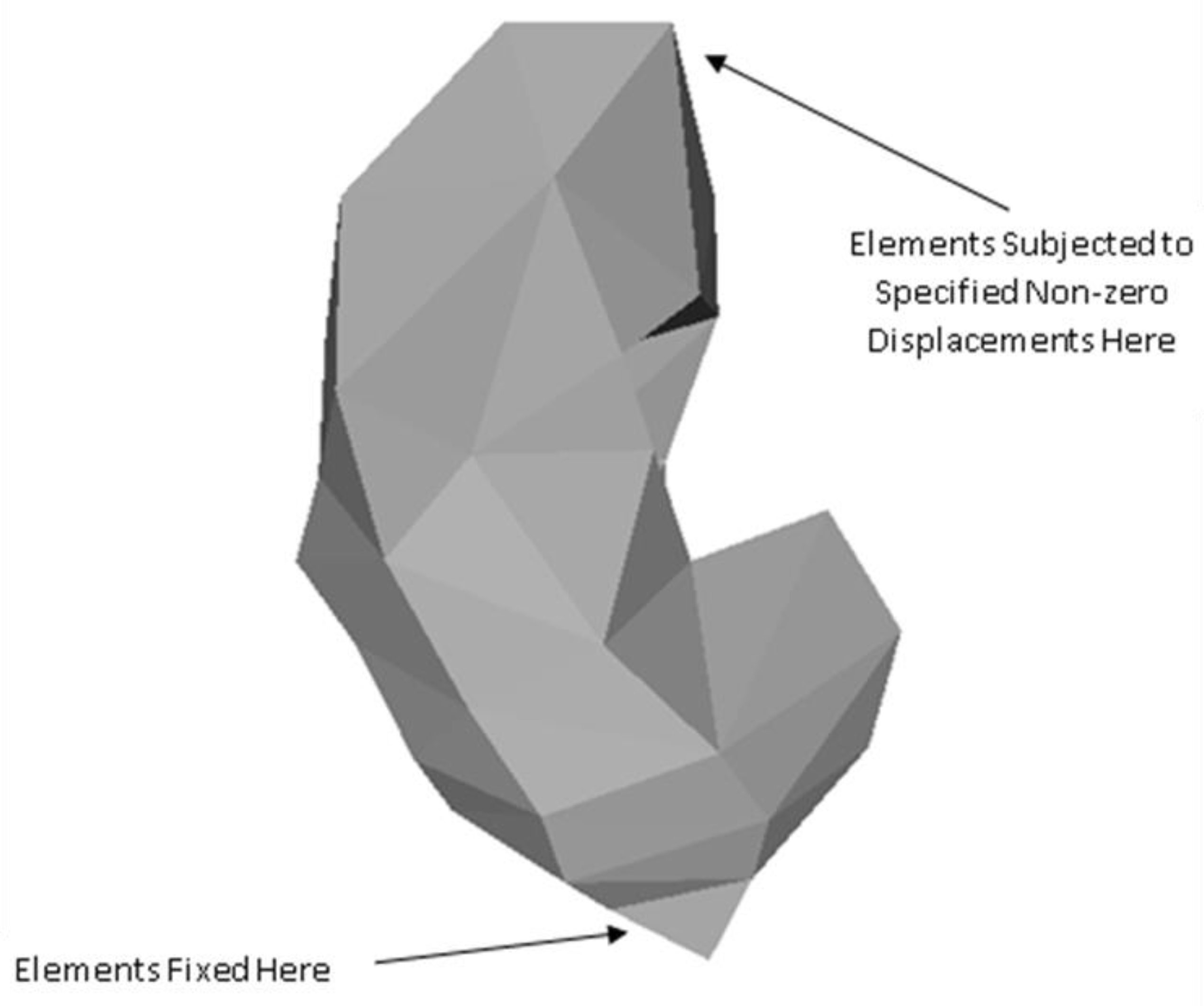 Jcs 07 00109 g001 Jcs 07 00109 g001