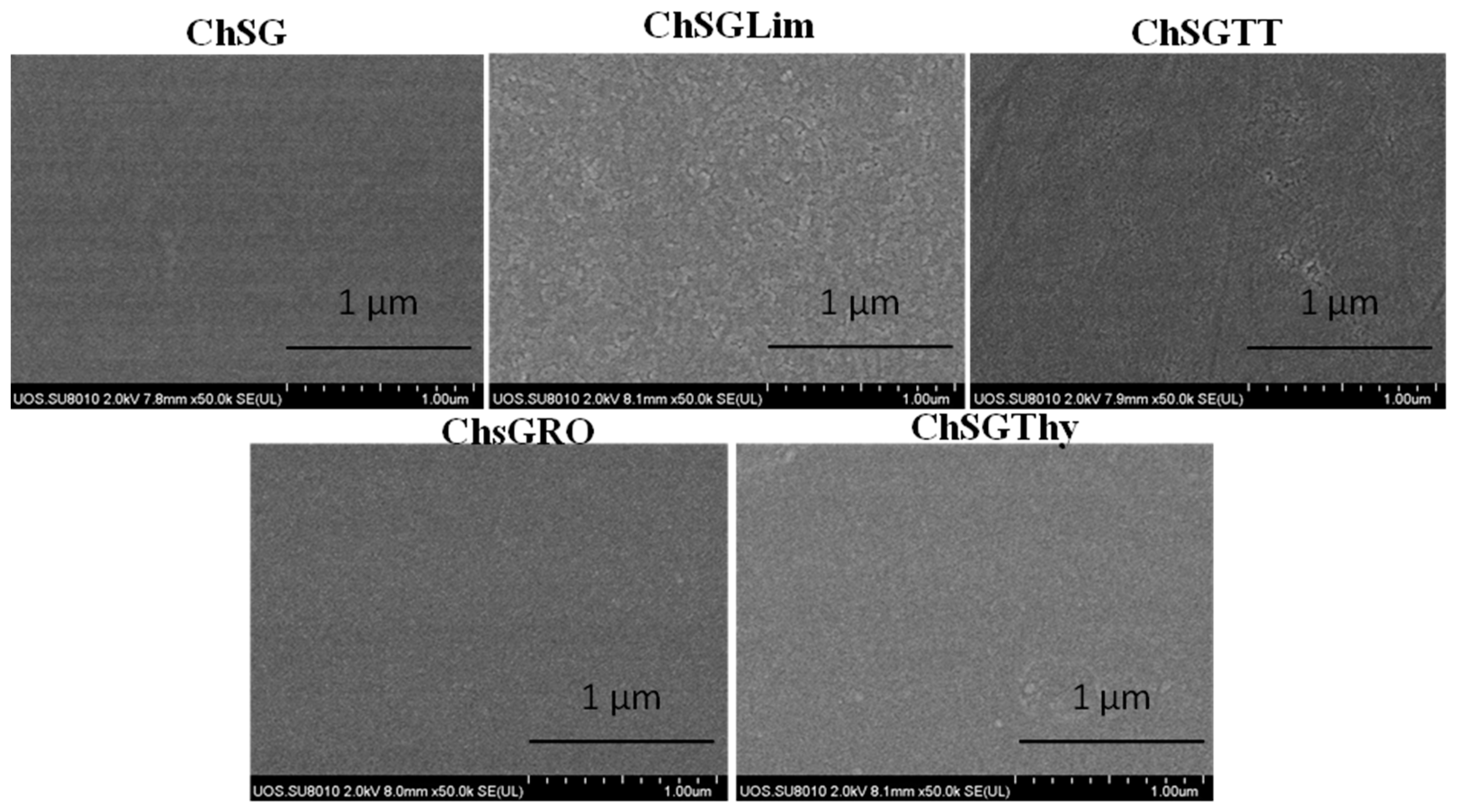 Jcs 07 00126 g001 Jcs 07 00126 g001