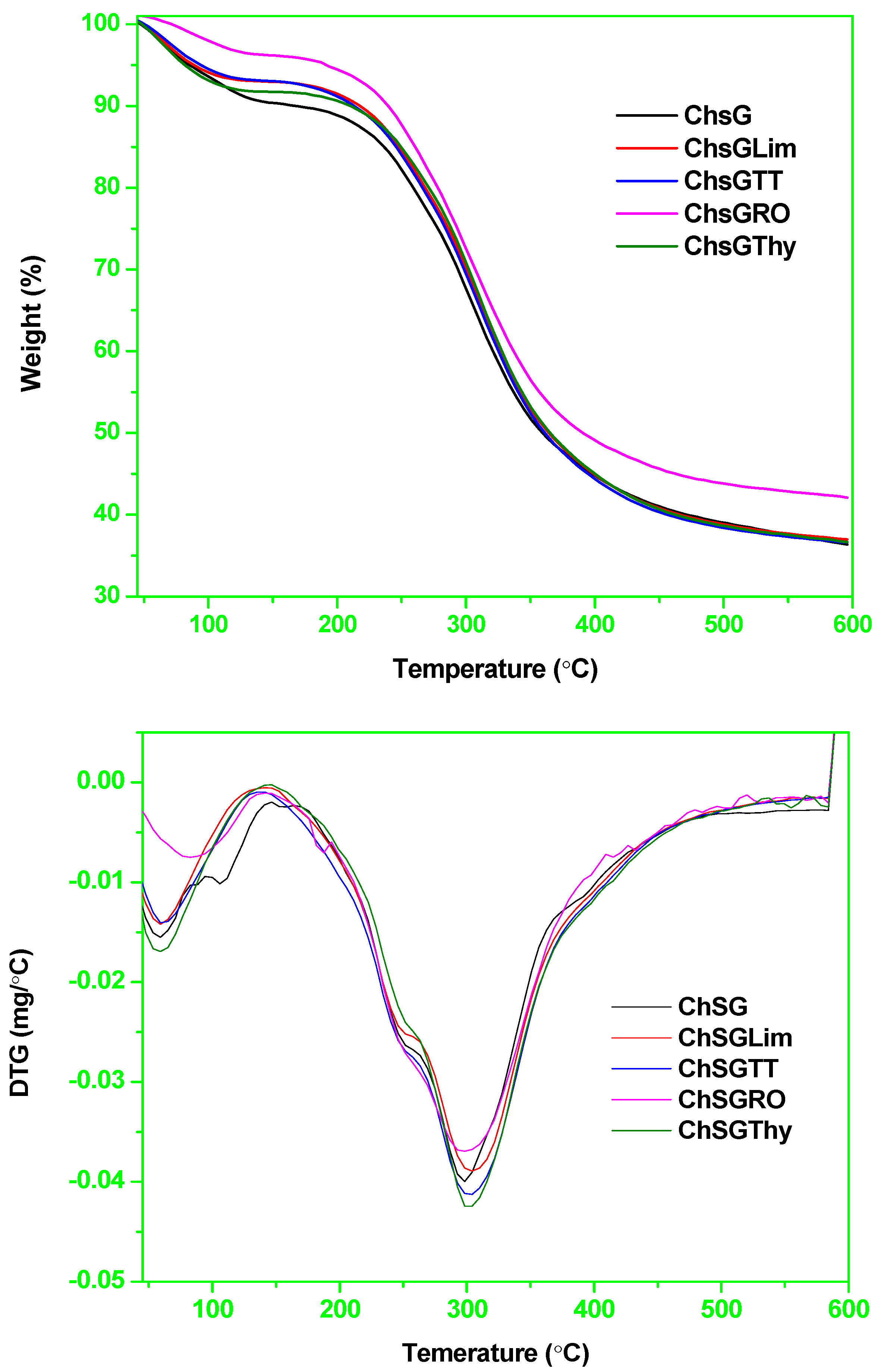Jcs 07 00126 g003 Jcs 07 00126 g003