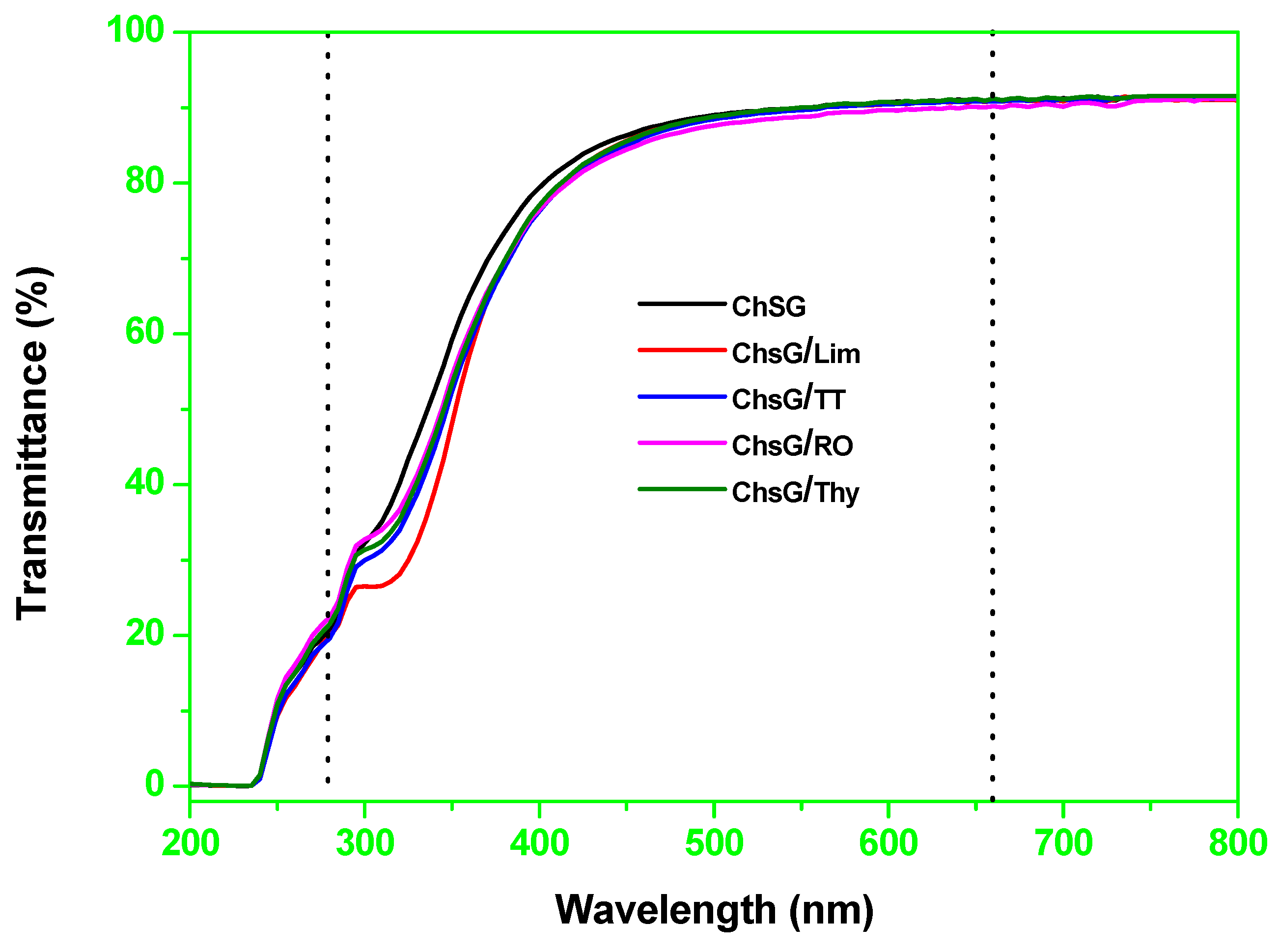 Jcs 07 00126 g004b Jcs 07 00126 g004b