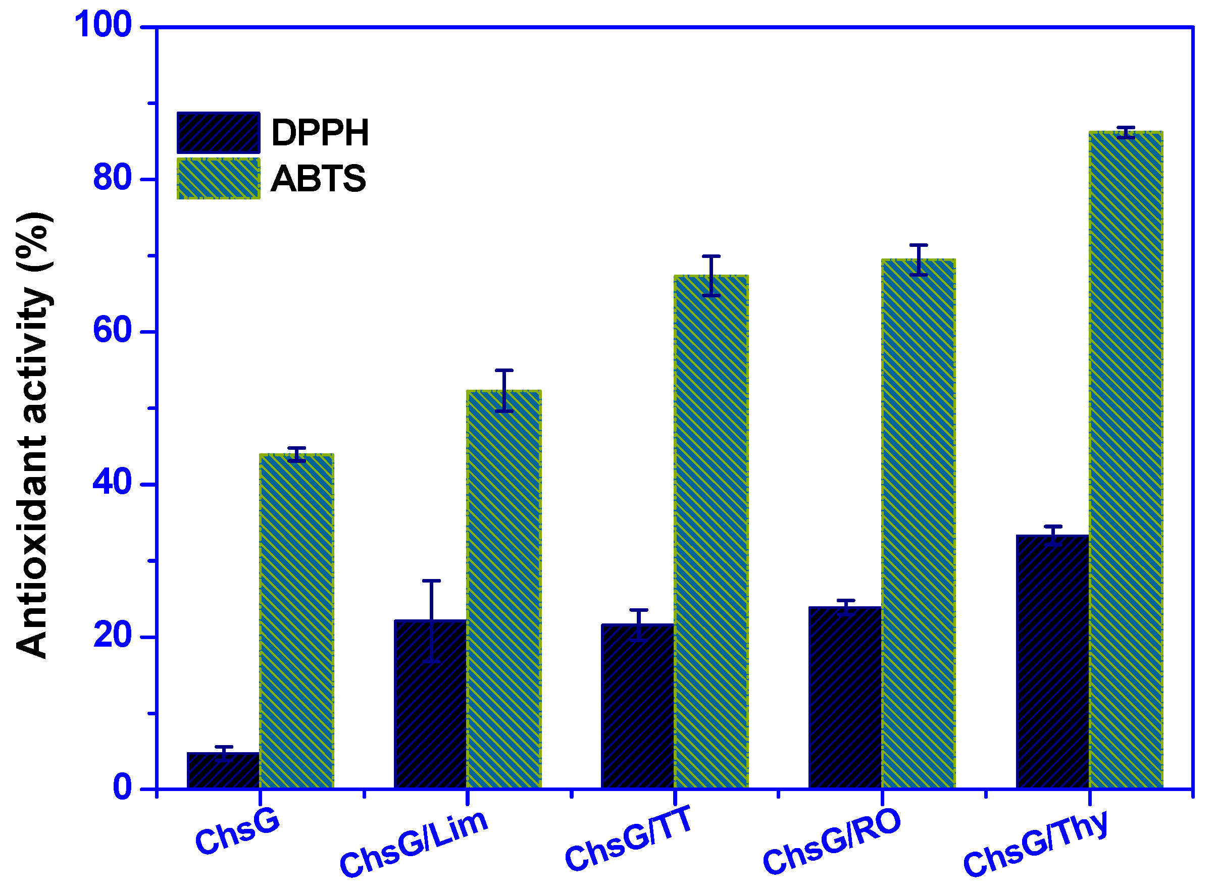 Jcs 07 00126 g005 Jcs 07 00126 g005
