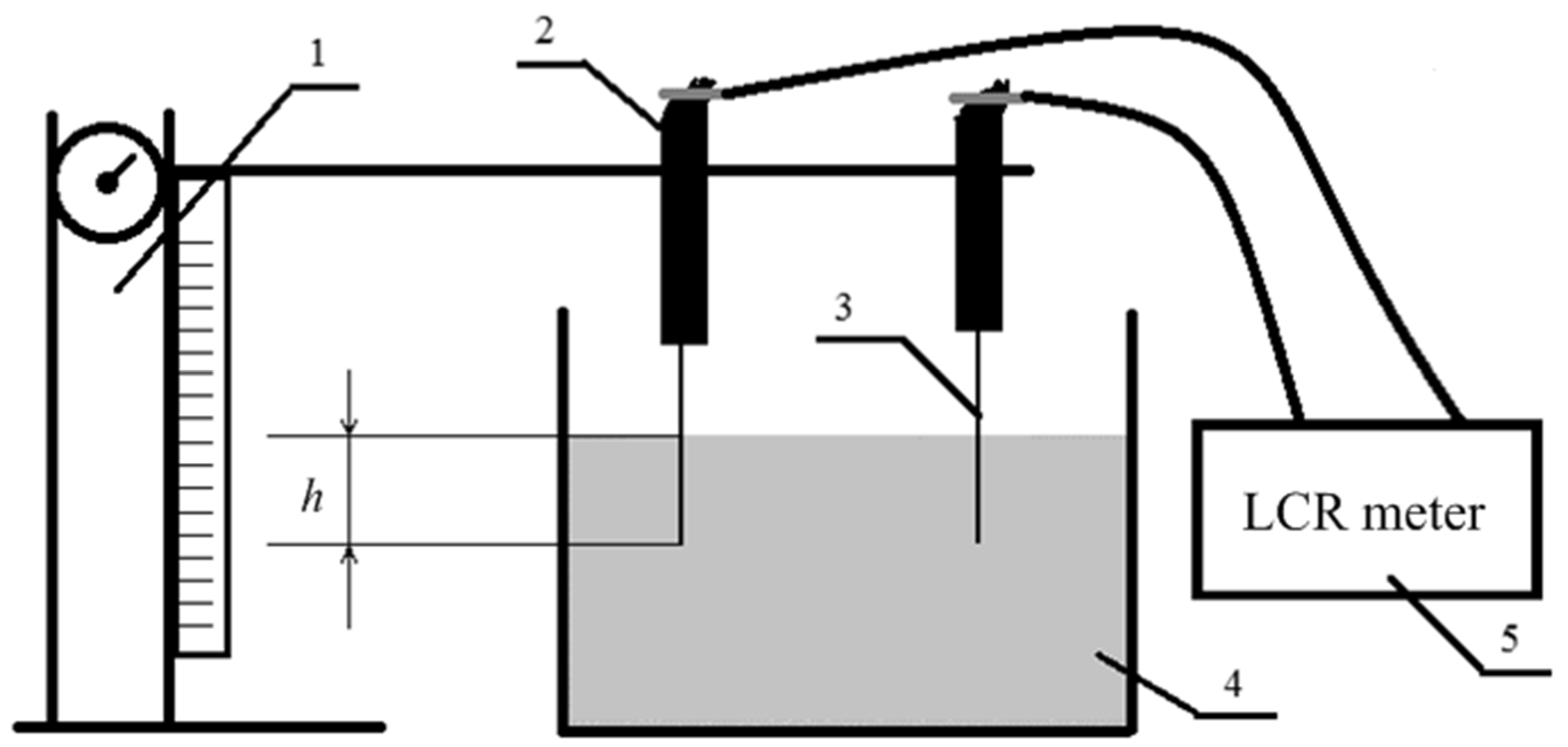 Jcs 07 00147 g006