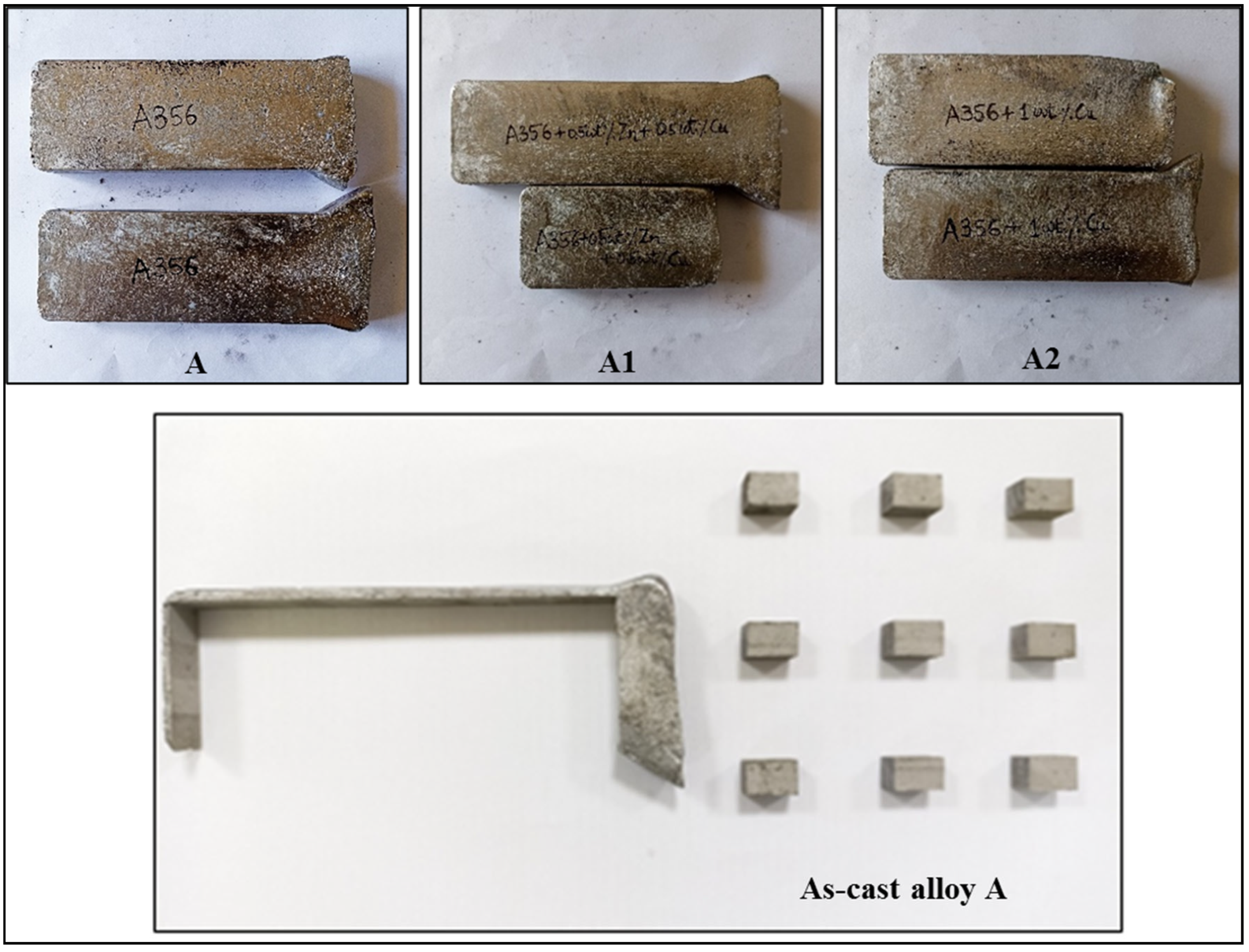 Jcs 07 00149 g001 Jcs 07 00149 g001