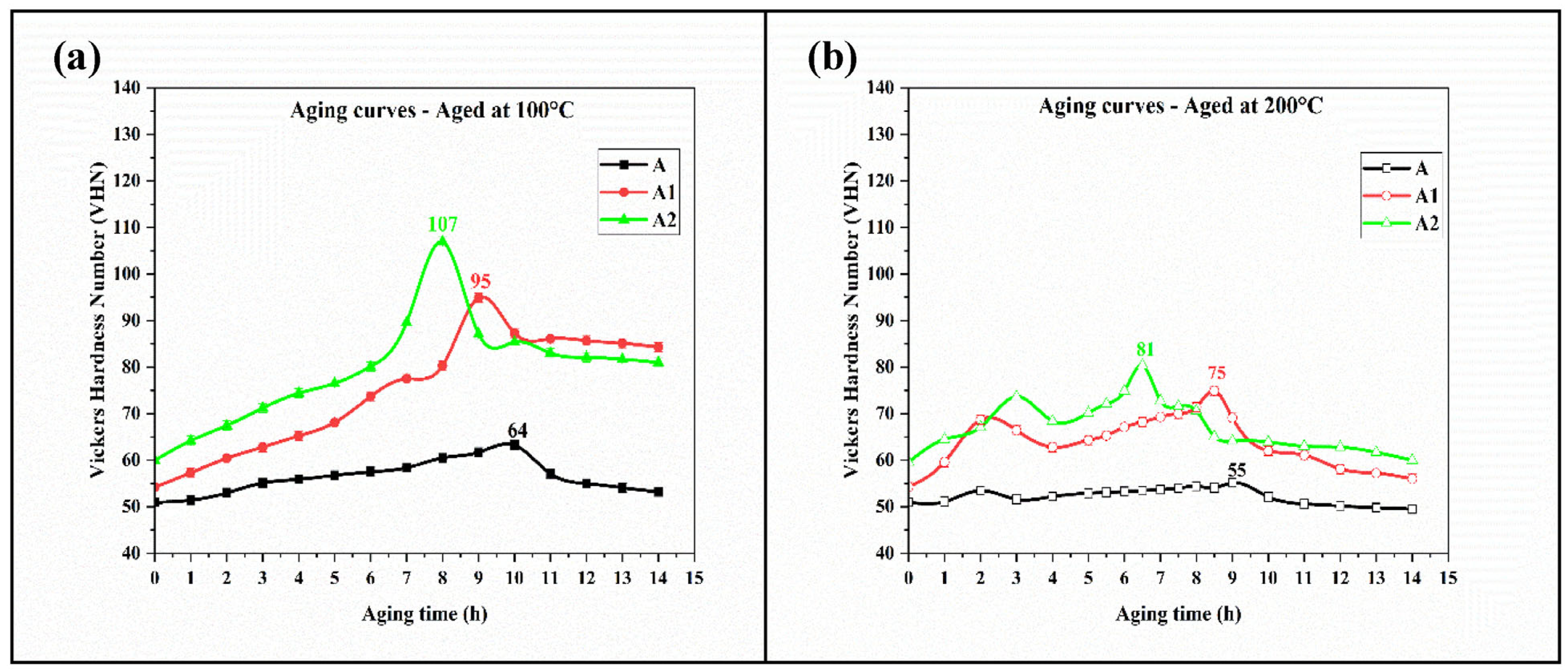 Jcs 07 00149 g006 Jcs 07 00149 g006