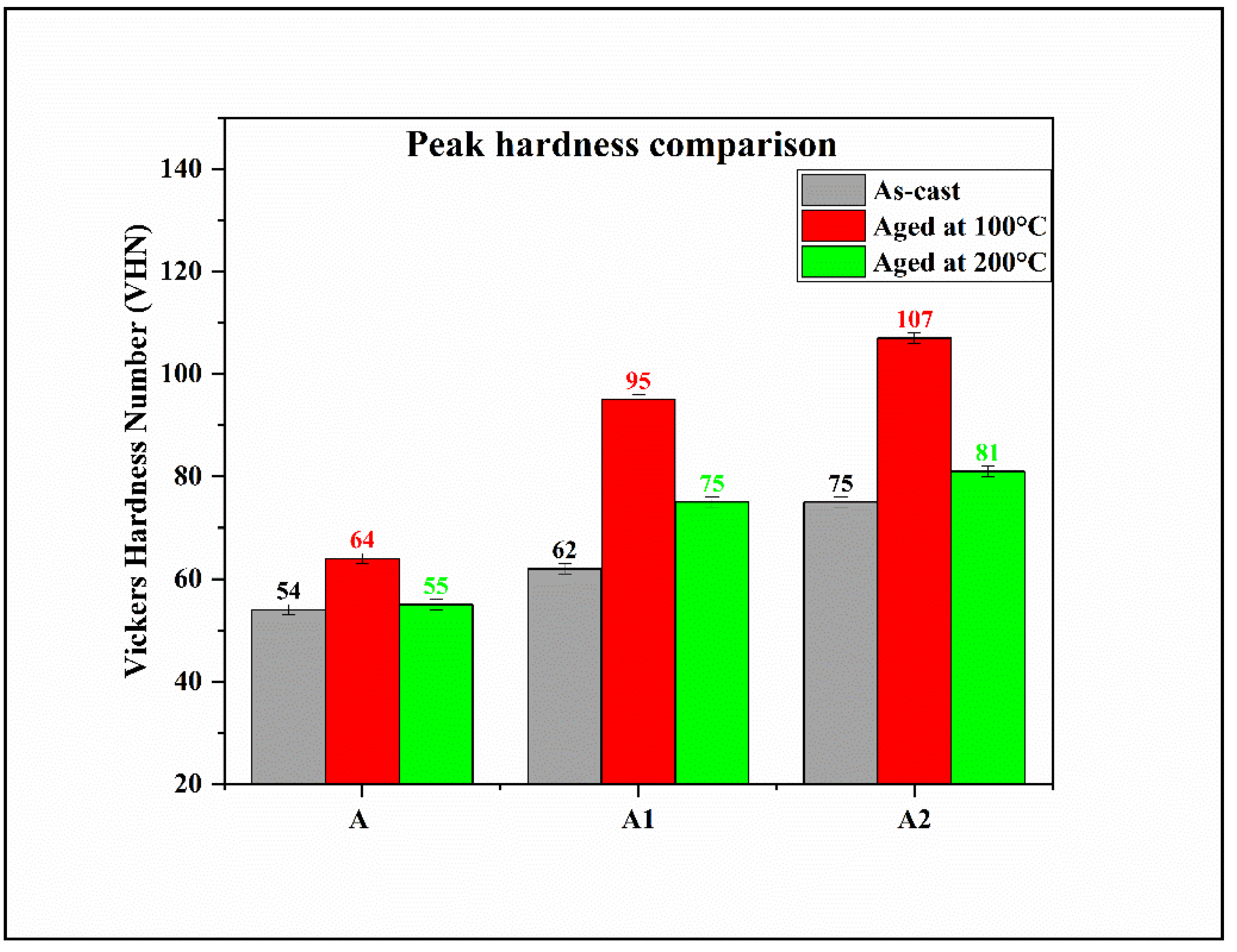 Jcs 07 00149 g007 Jcs 07 00149 g007
