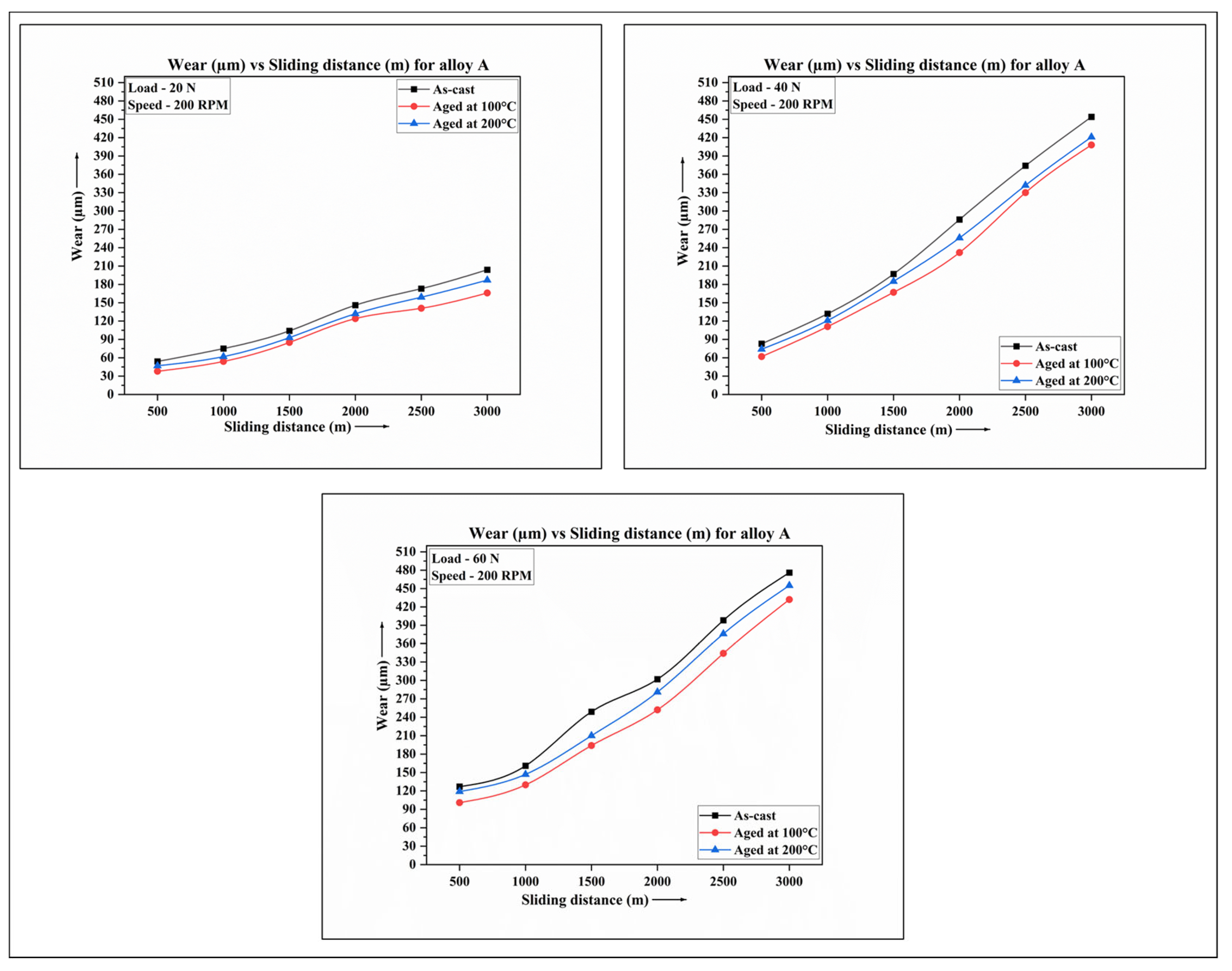 Jcs 07 00149 g008 Jcs 07 00149 g008