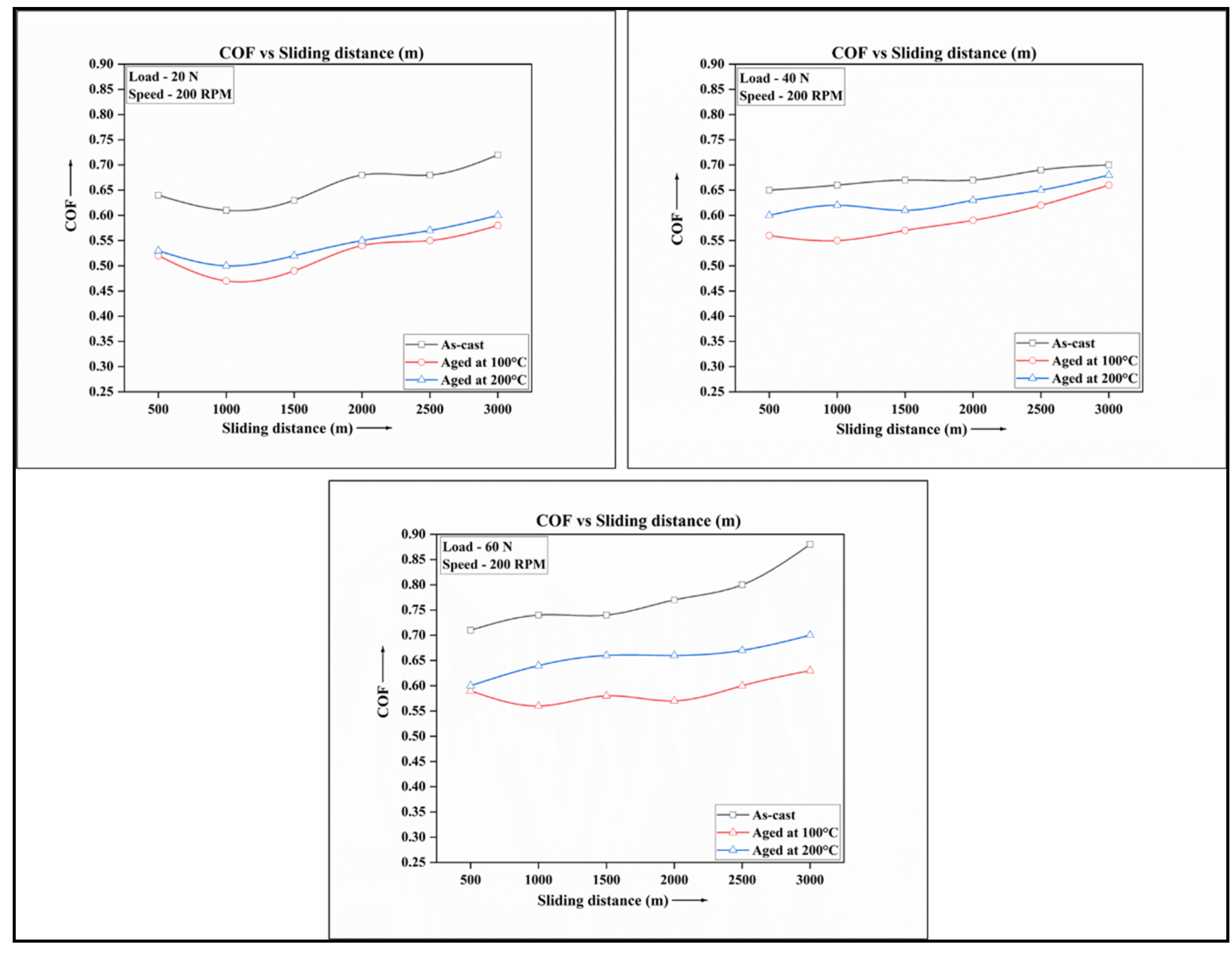 Jcs 07 00149 g011 Jcs 07 00149 g011