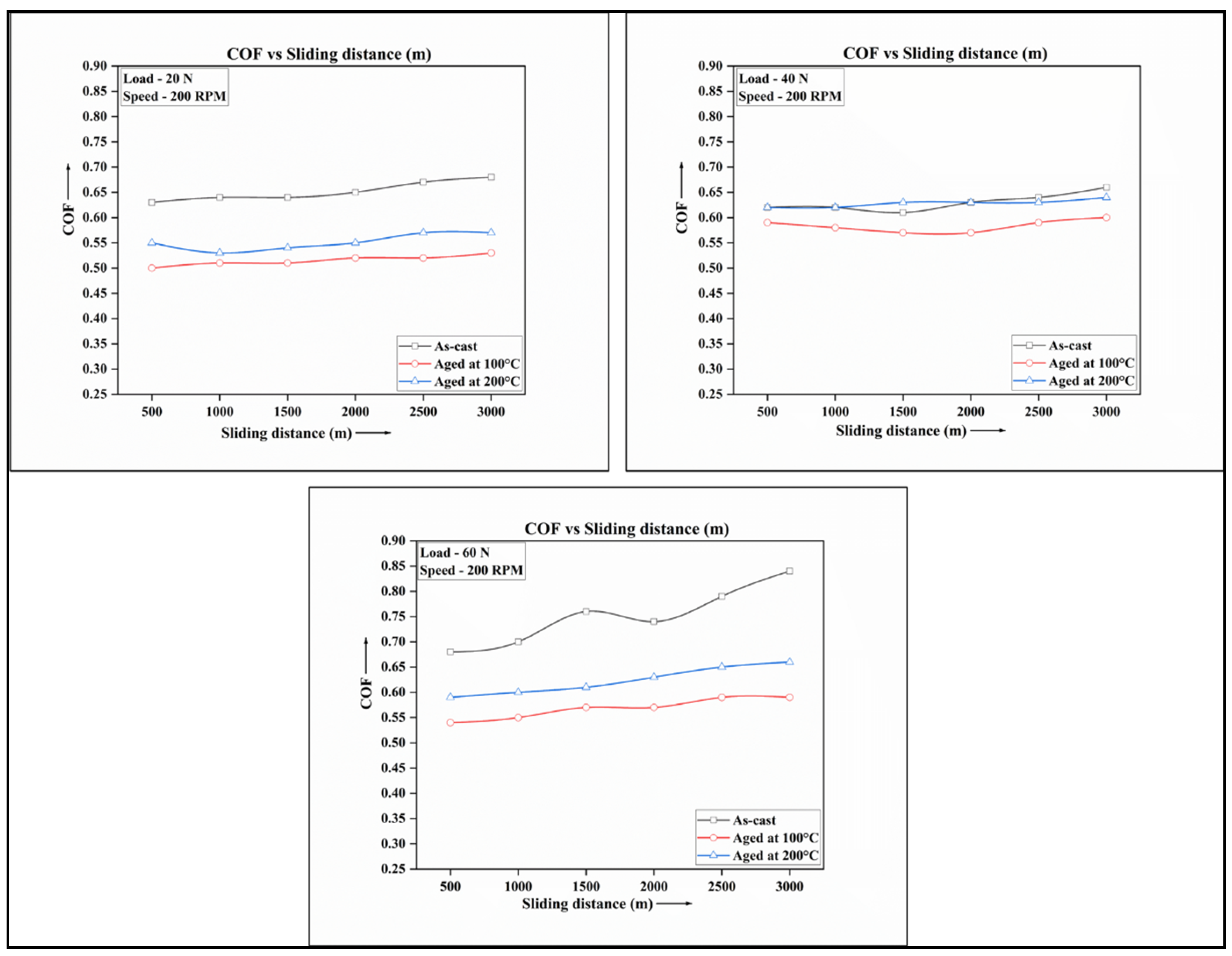 Jcs 07 00149 g013 Jcs 07 00149 g013