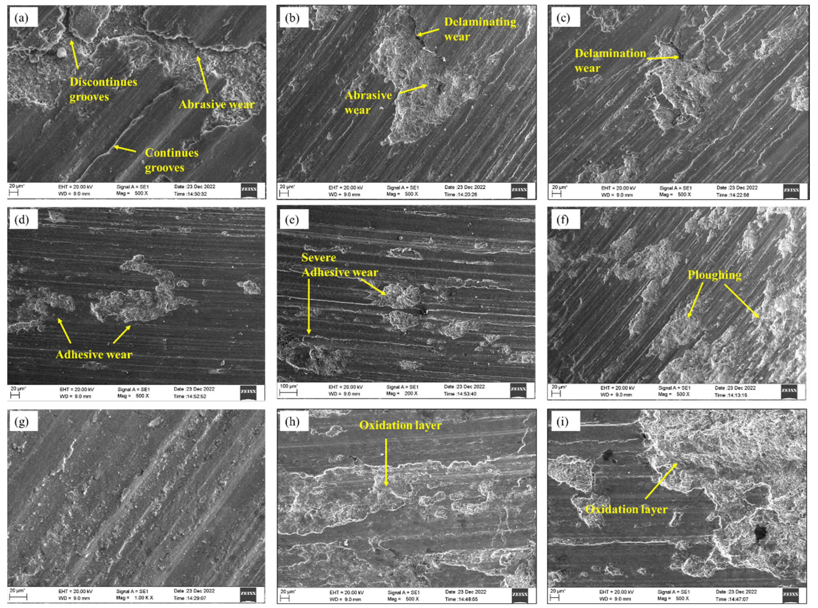 Jcs 07 00149 g014 Jcs 07 00149 g014