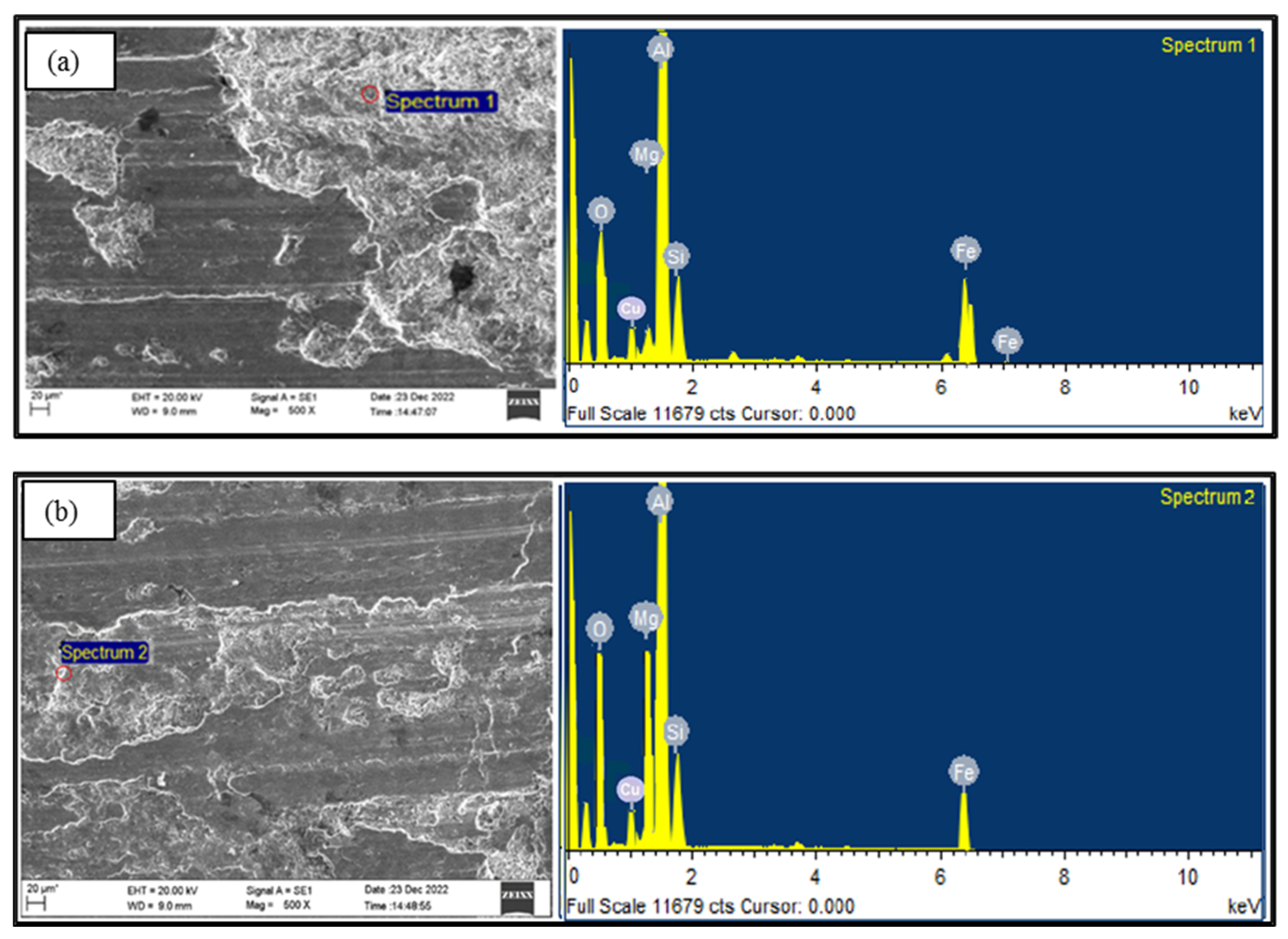 Jcs 07 00149 g015 Jcs 07 00149 g015