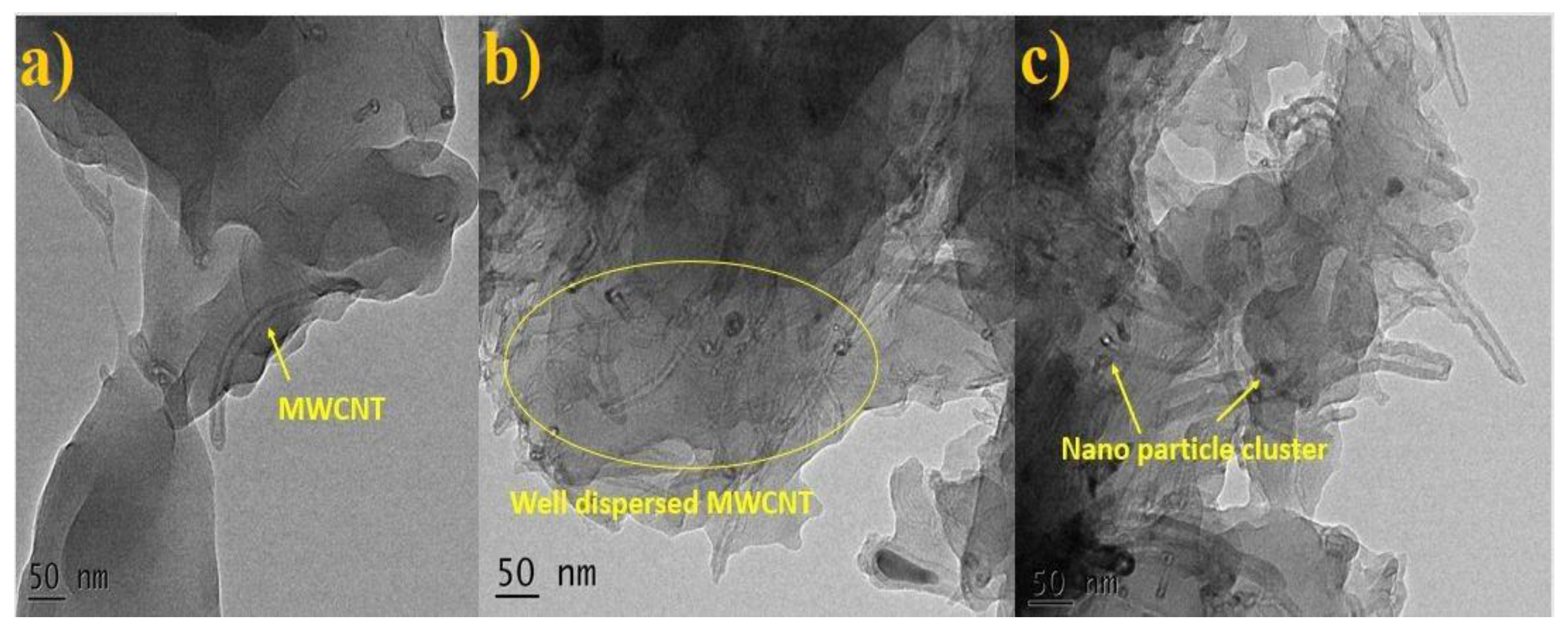 Jcs 07 00152 g003 Jcs 07 00152 g003