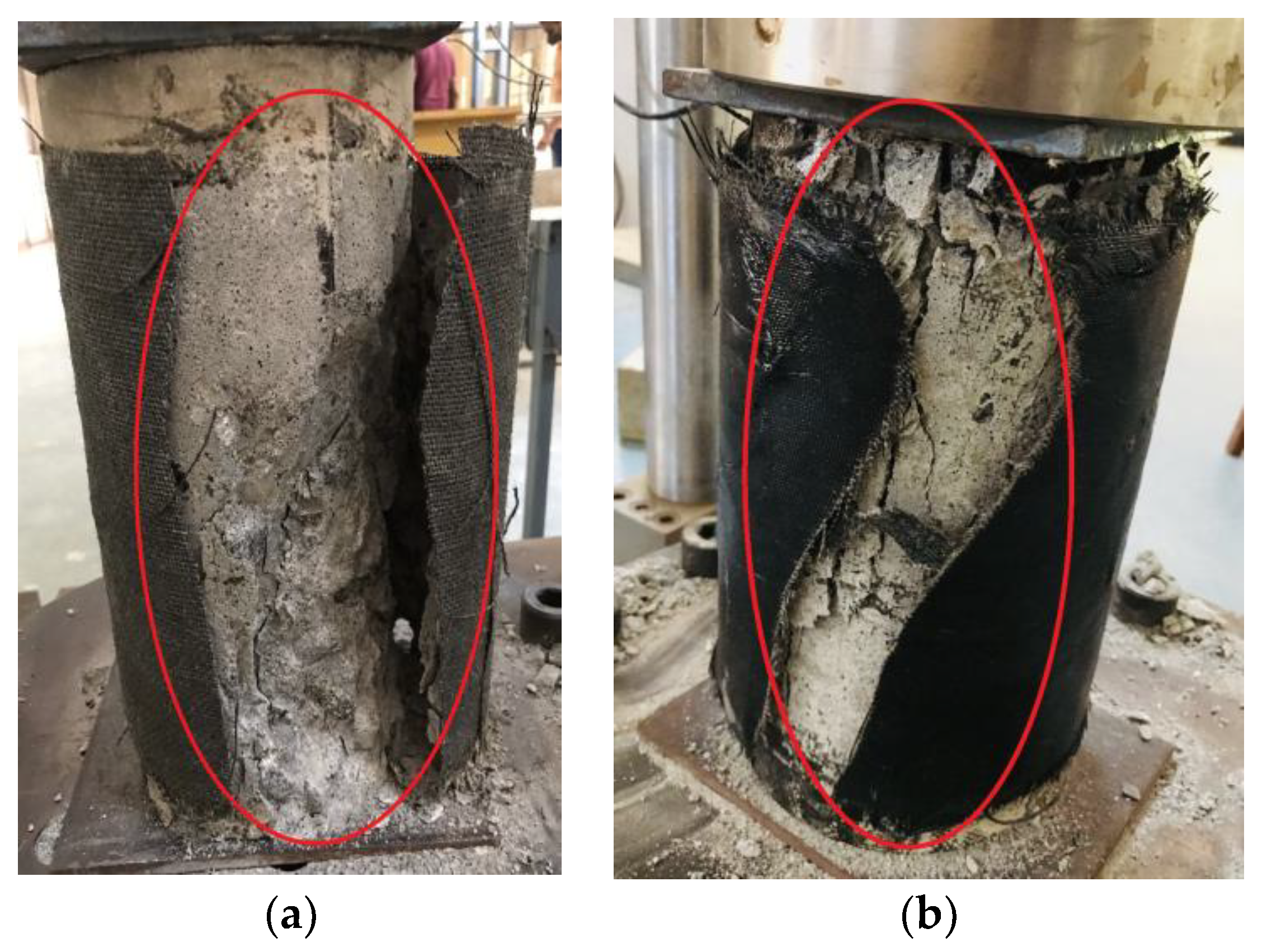 Jcs 07 00152 g008 Jcs 07 00152 g008