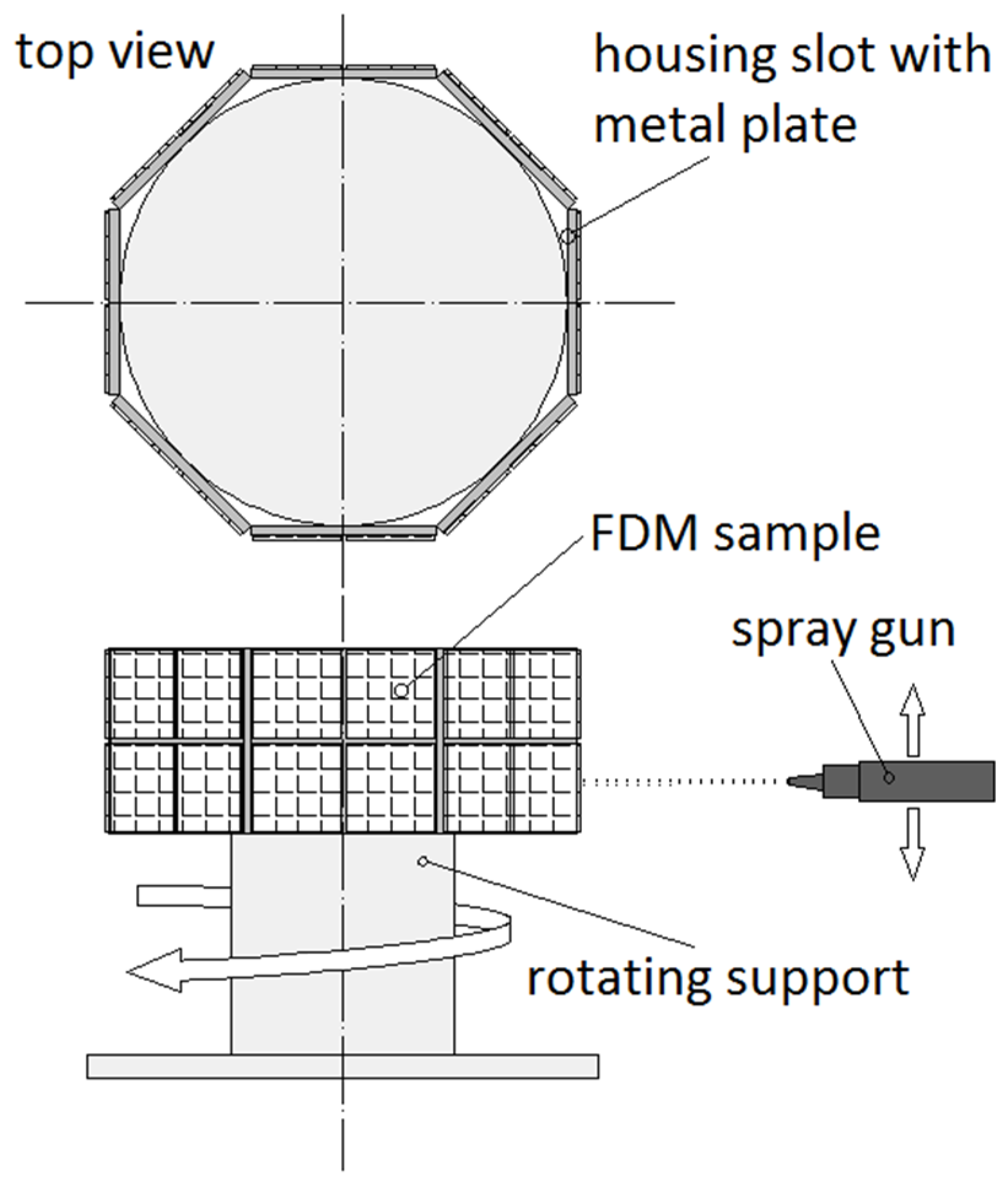 Jcs 07 00158 g003 Jcs 07 00158 g003