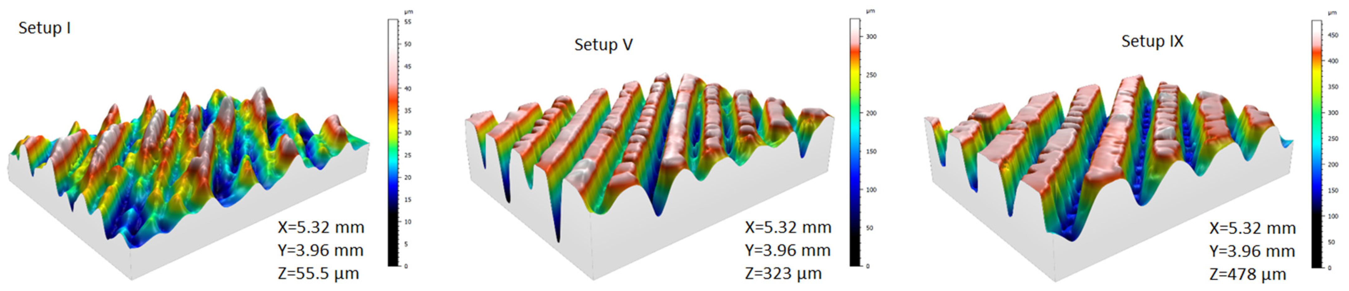 Jcs 07 00158 g005 Jcs 07 00158 g005