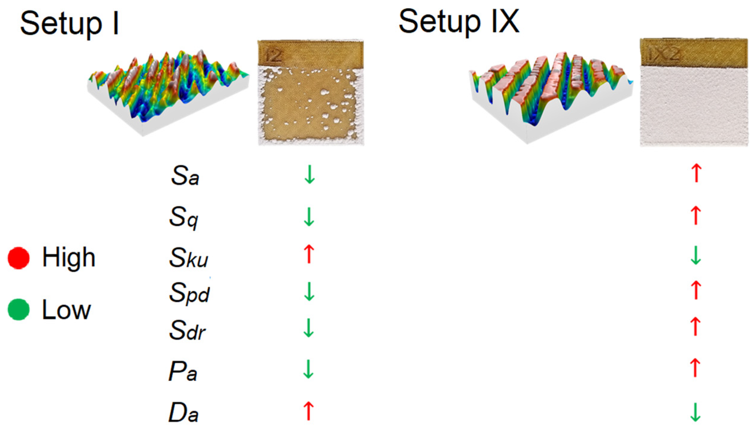 Jcs 07 00158 g007 Jcs 07 00158 g007