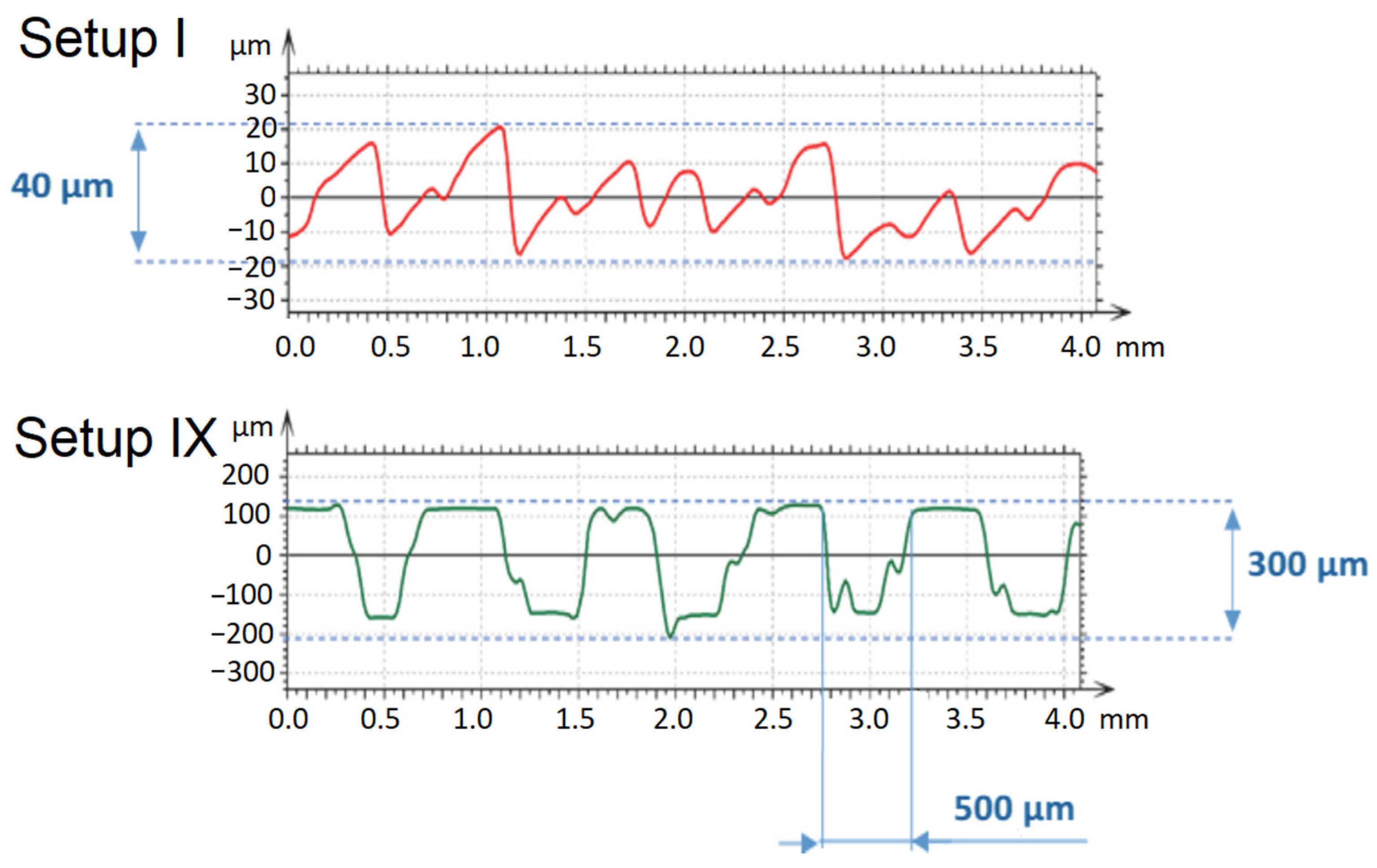 Jcs 07 00158 g009 Jcs 07 00158 g009