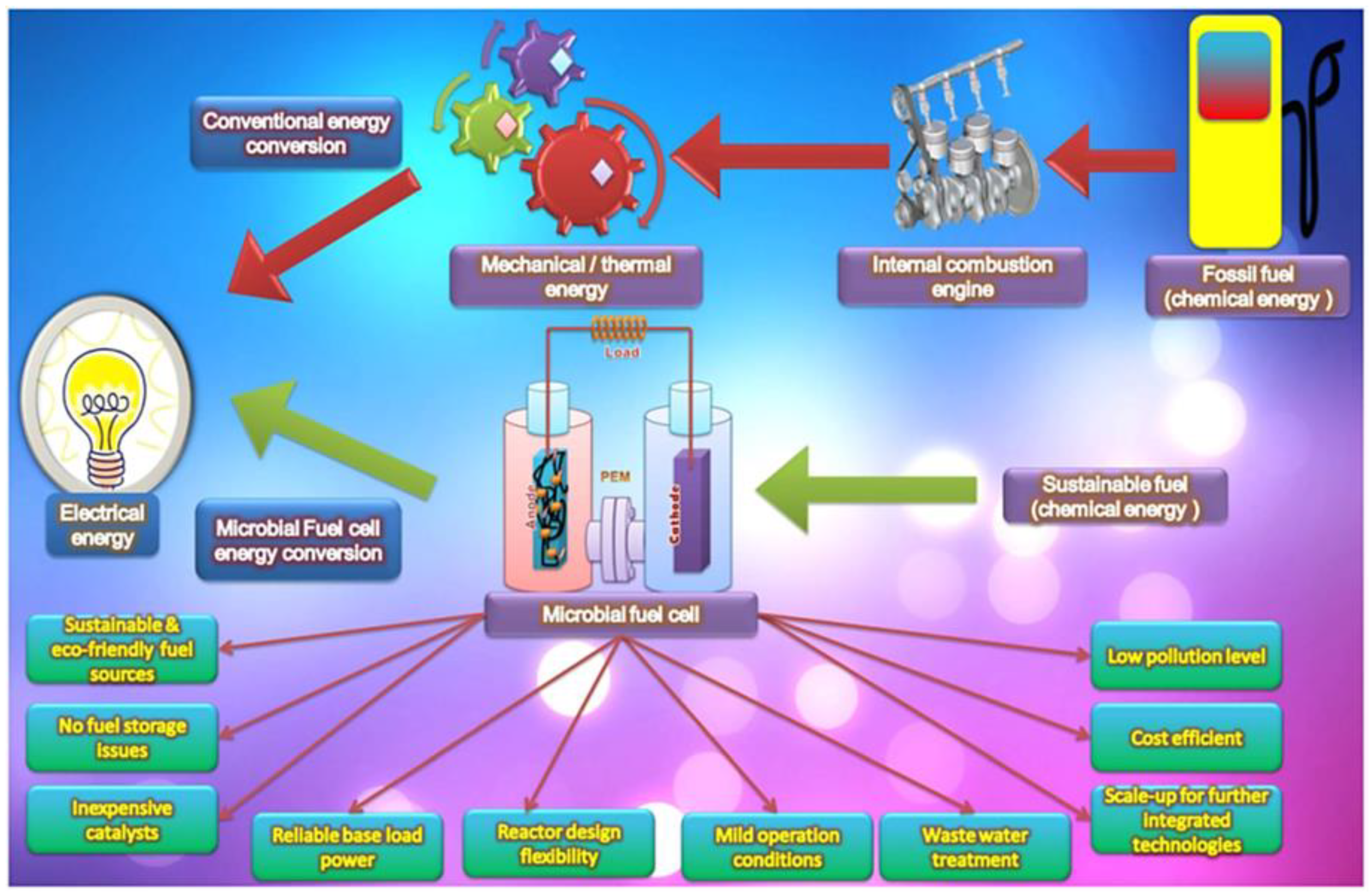 Jcs 07 00166 g008 Jcs 07 00166 g008