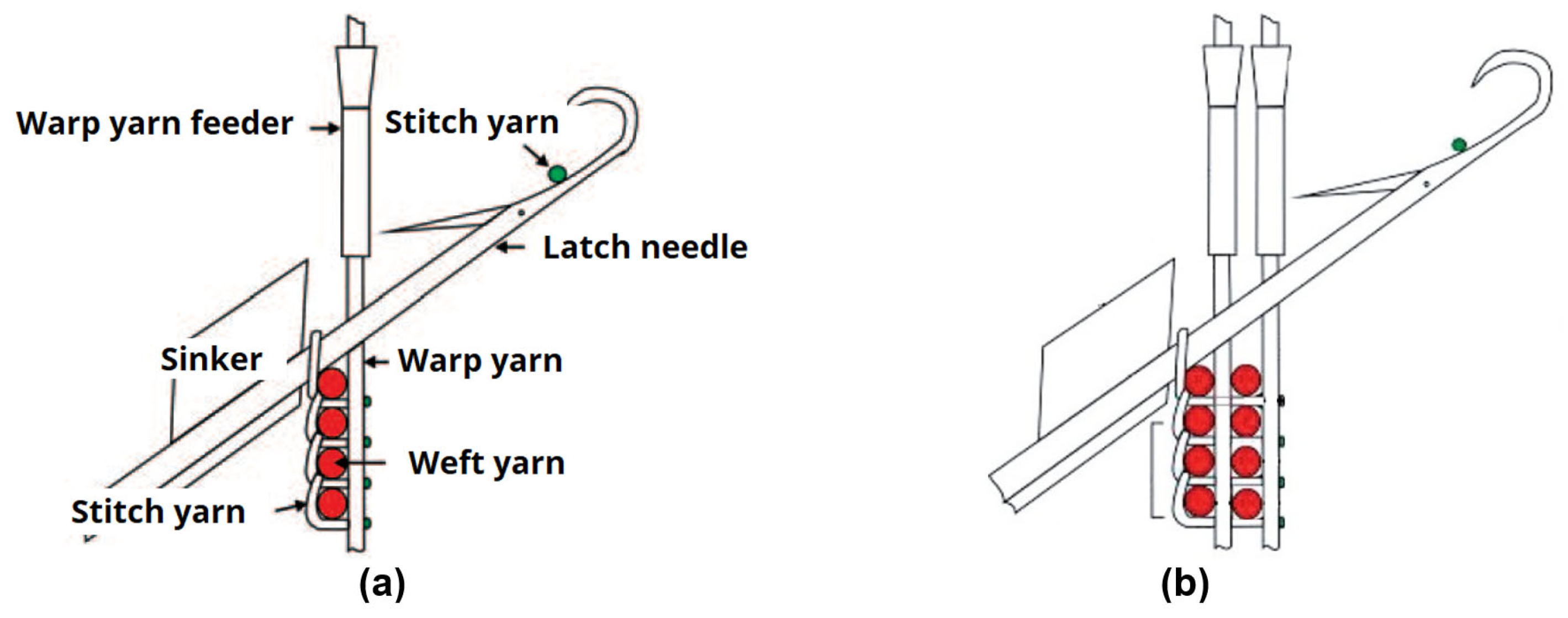 Jcs 07 00175 g002 Jcs 07 00175 g002