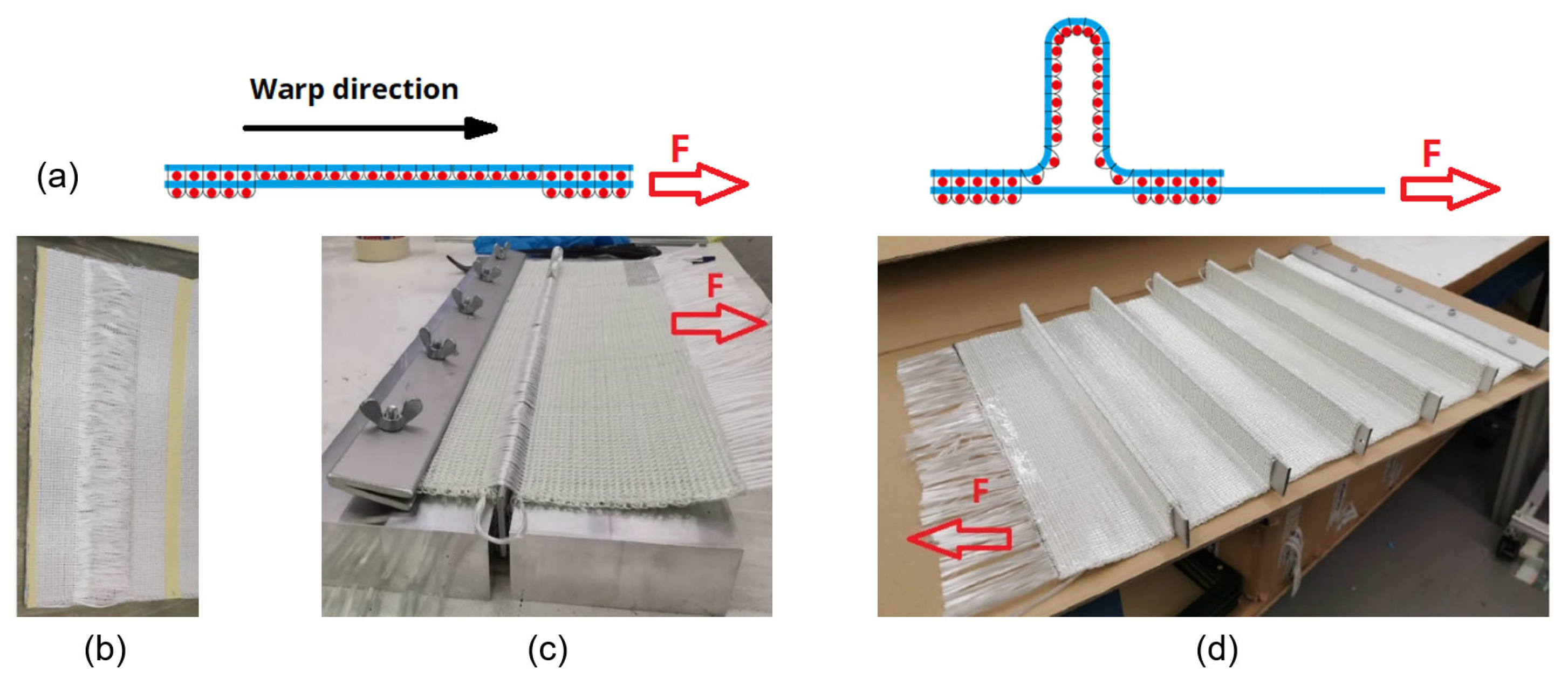 Jcs 07 00175 g003 Jcs 07 00175 g003