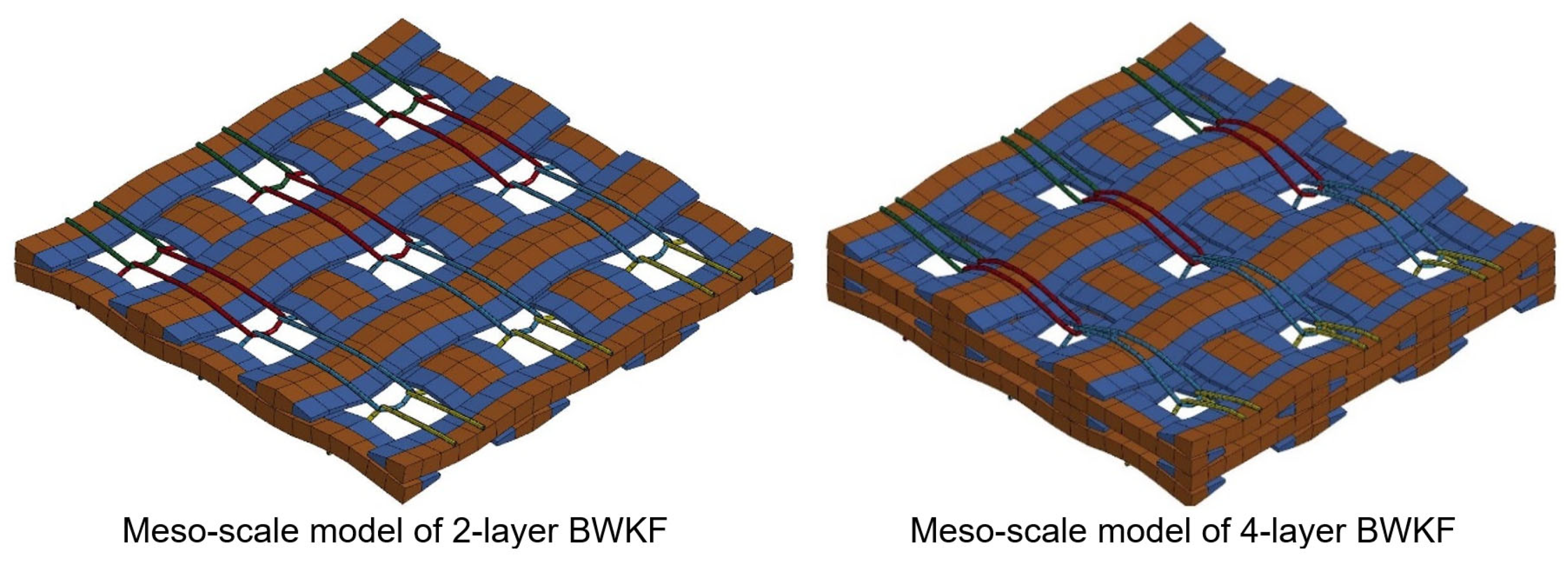 Jcs 07 00175 g004 Jcs 07 00175 g004