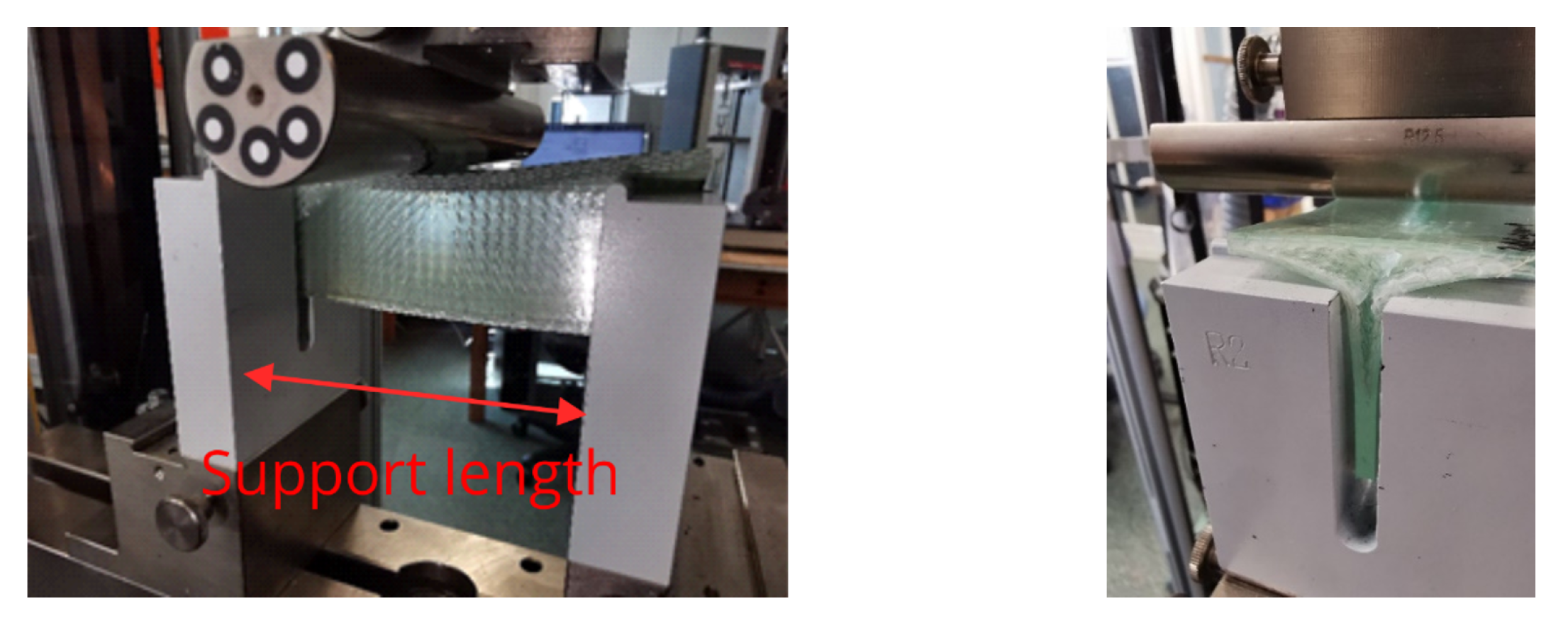 Jcs 07 00175 g008 Jcs 07 00175 g008