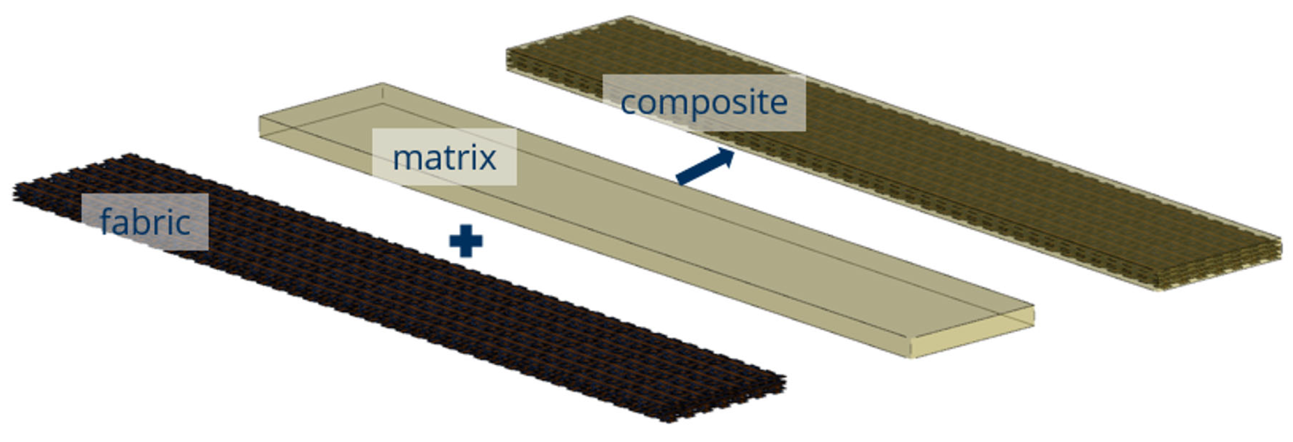 Jcs 07 00175 g009 Jcs 07 00175 g009