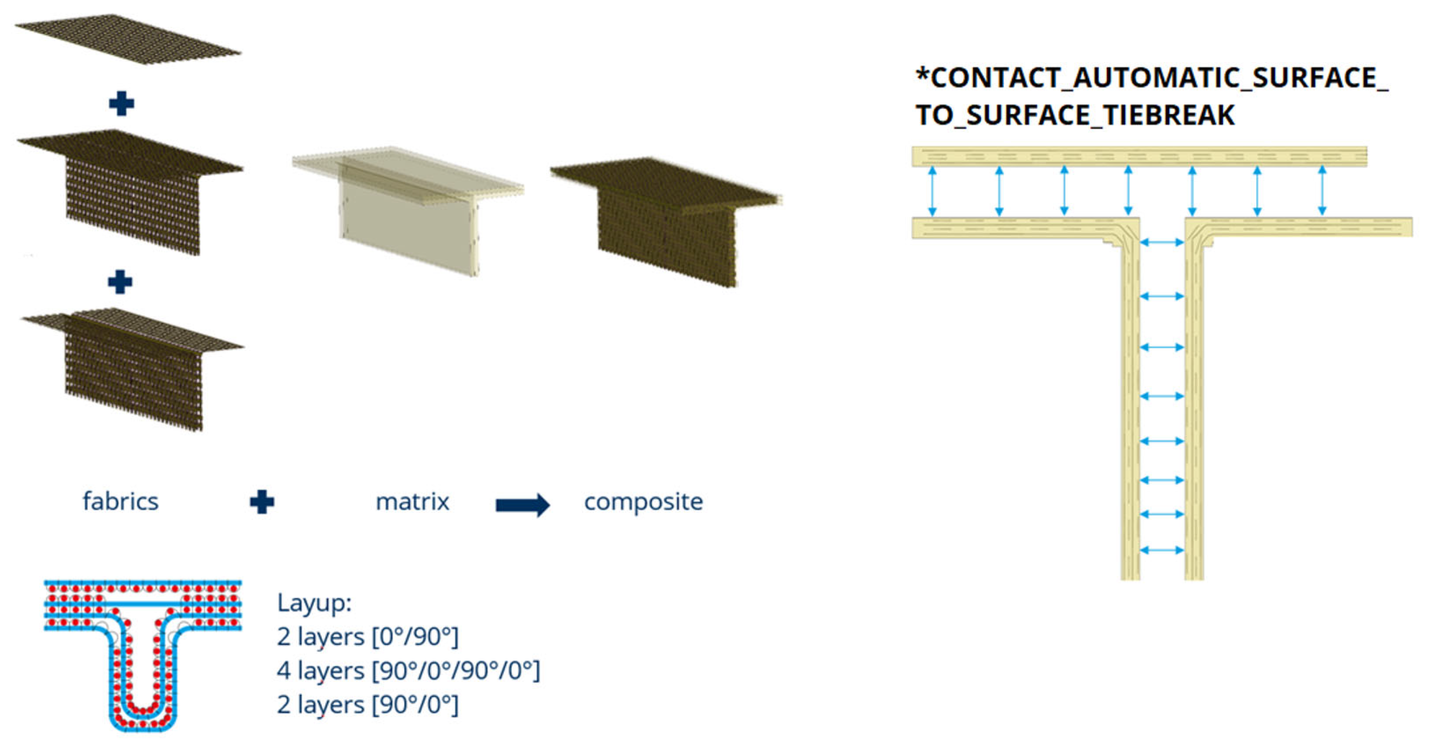 Jcs 07 00175 g011 Jcs 07 00175 g011