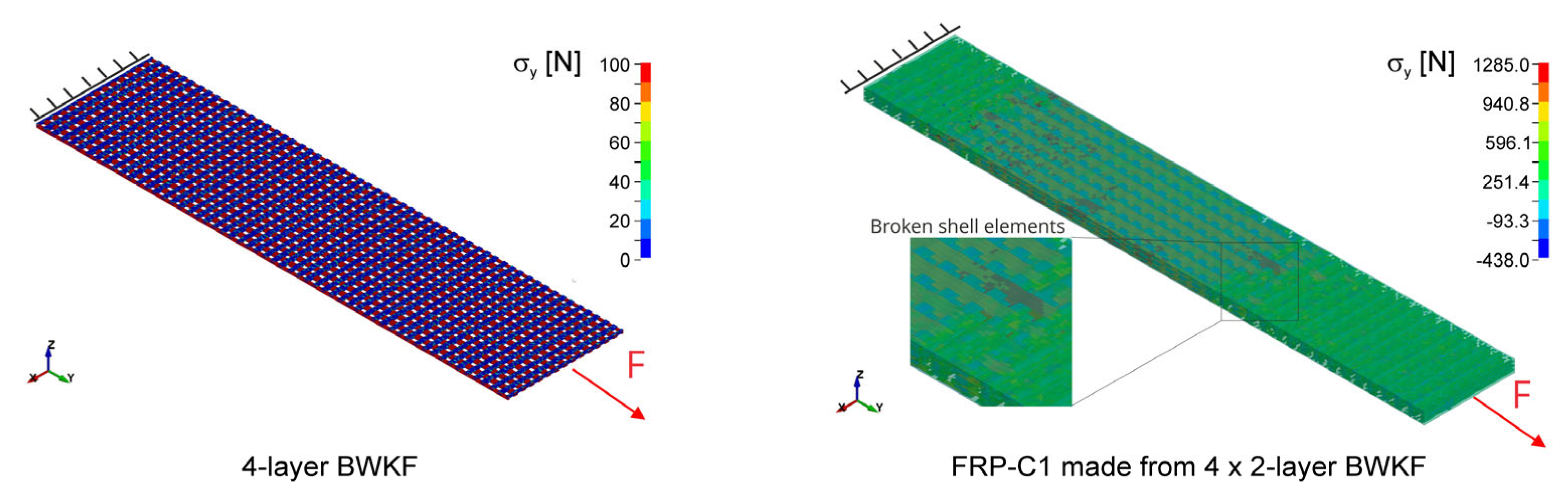 Jcs 07 00175 g015 Jcs 07 00175 g015