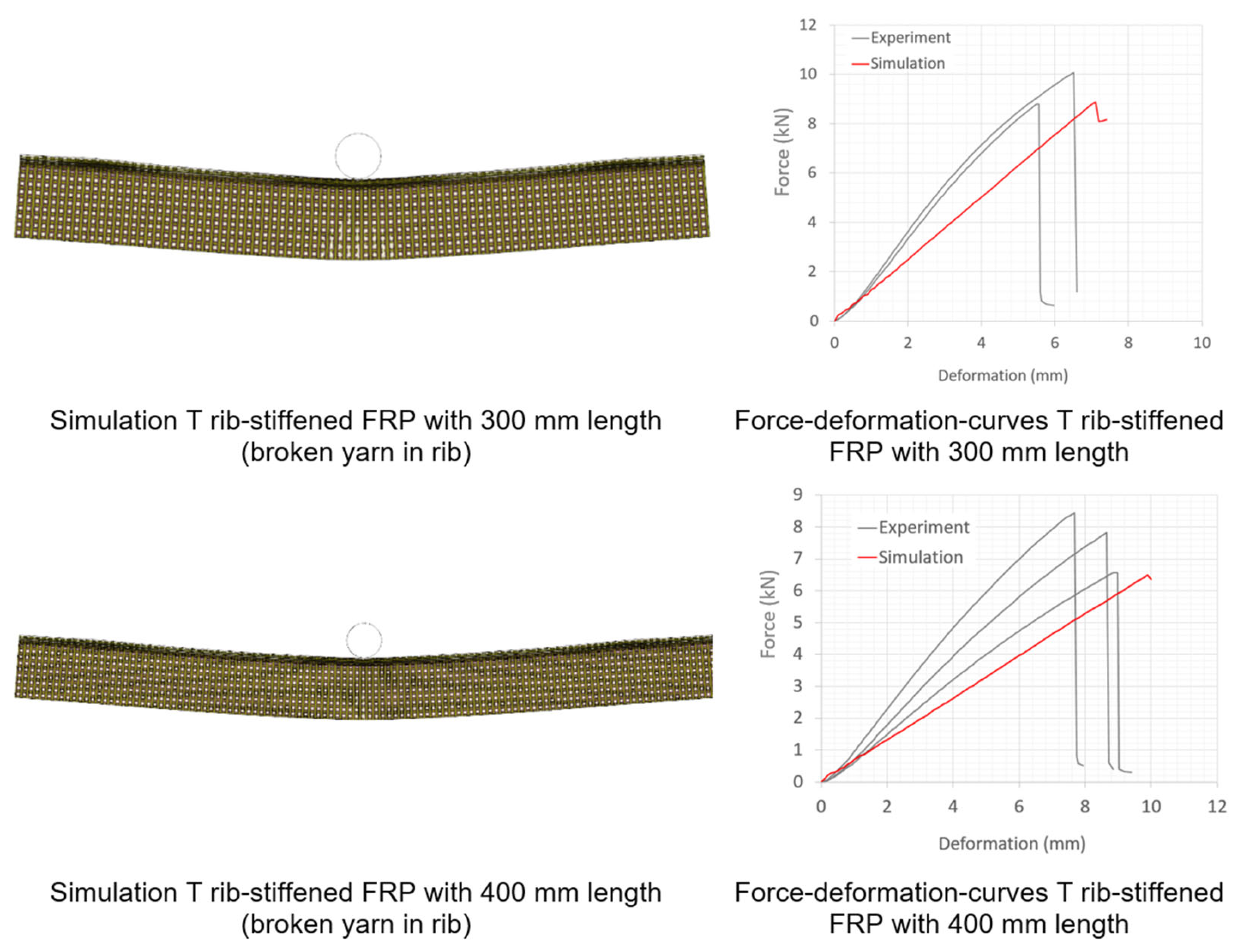 Jcs 07 00175 g019 Jcs 07 00175 g019