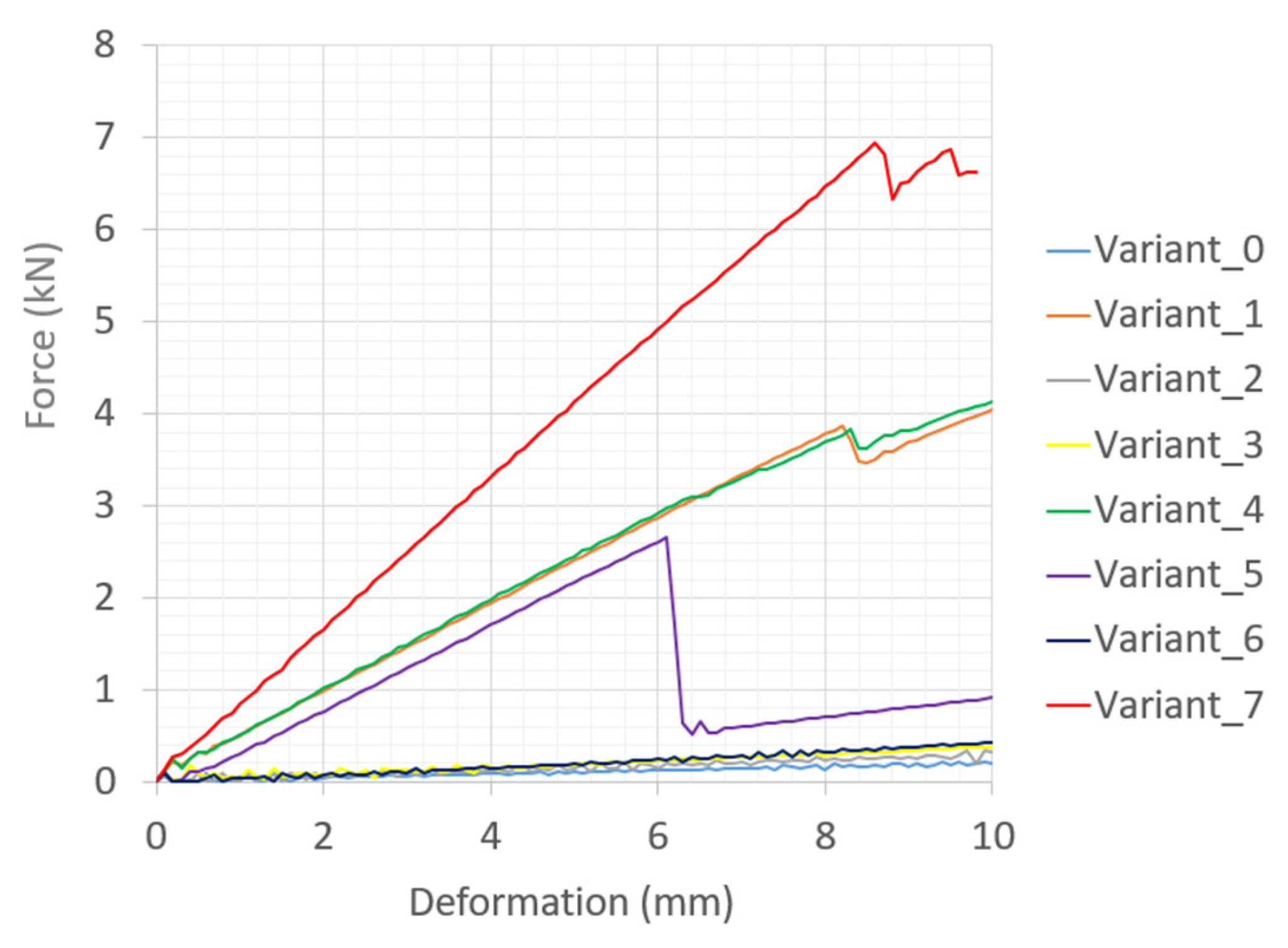Jcs 07 00175 g022 Jcs 07 00175 g022