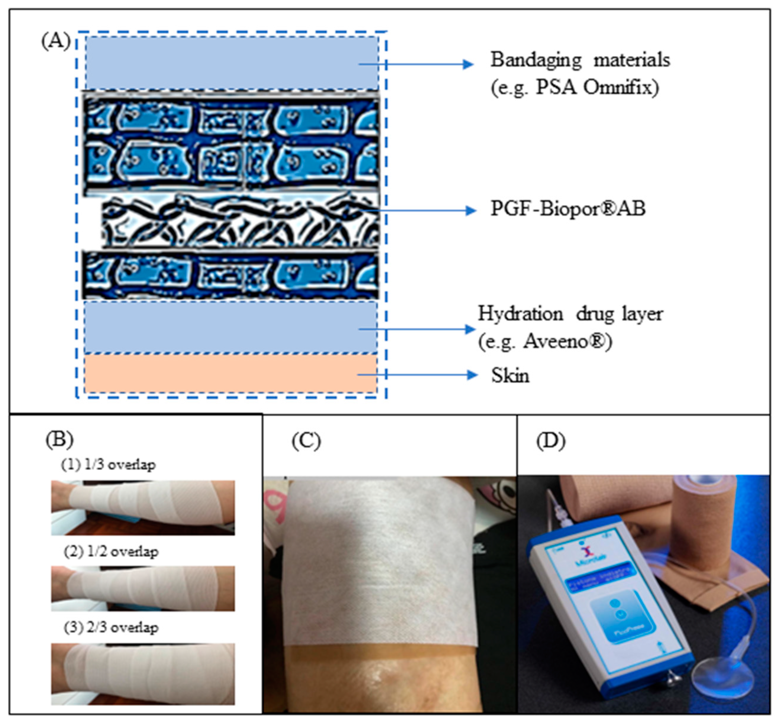 Jcs 07 00192 g002 Jcs 07 00192 g002