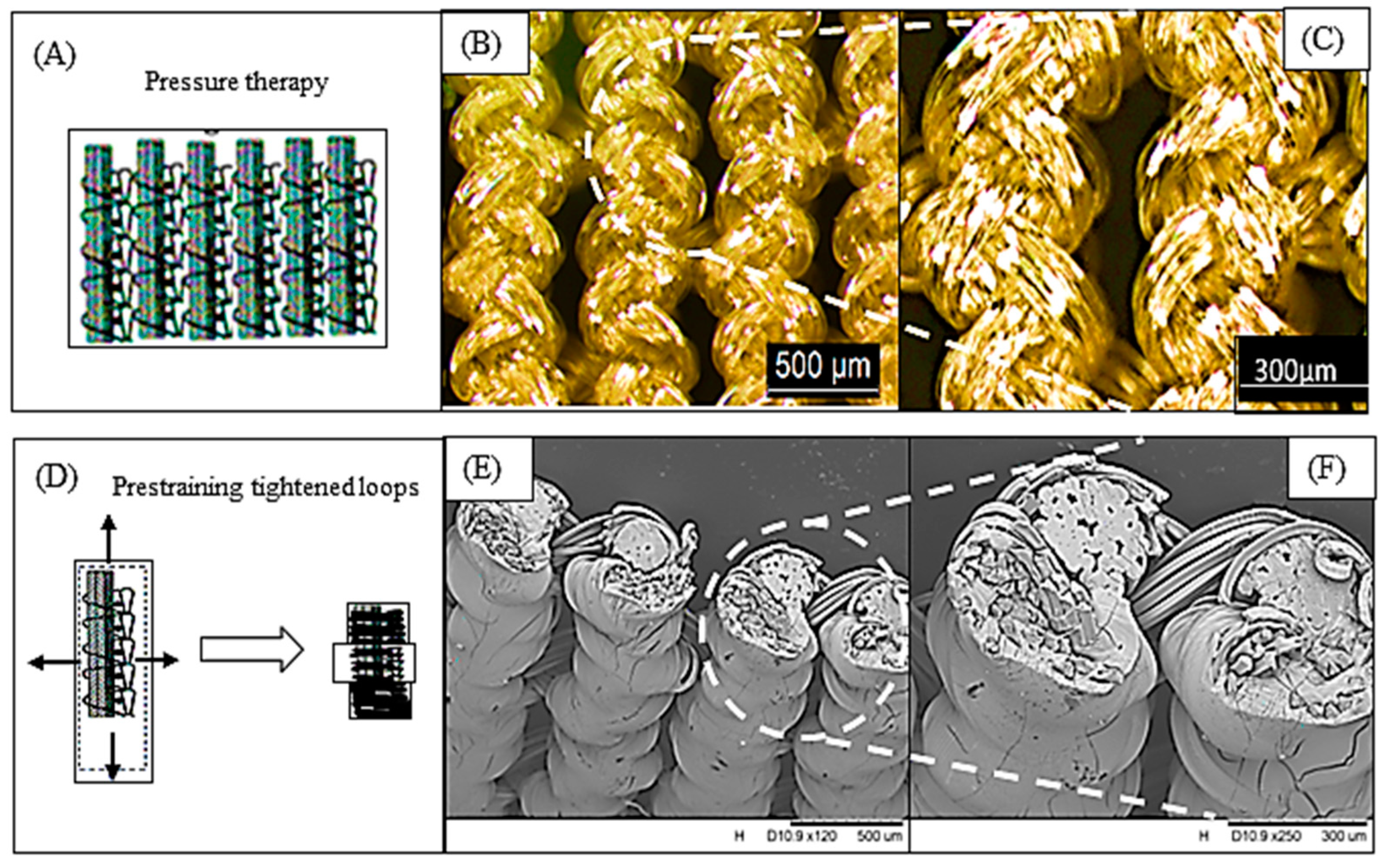 Jcs 07 00192 g004 Jcs 07 00192 g004