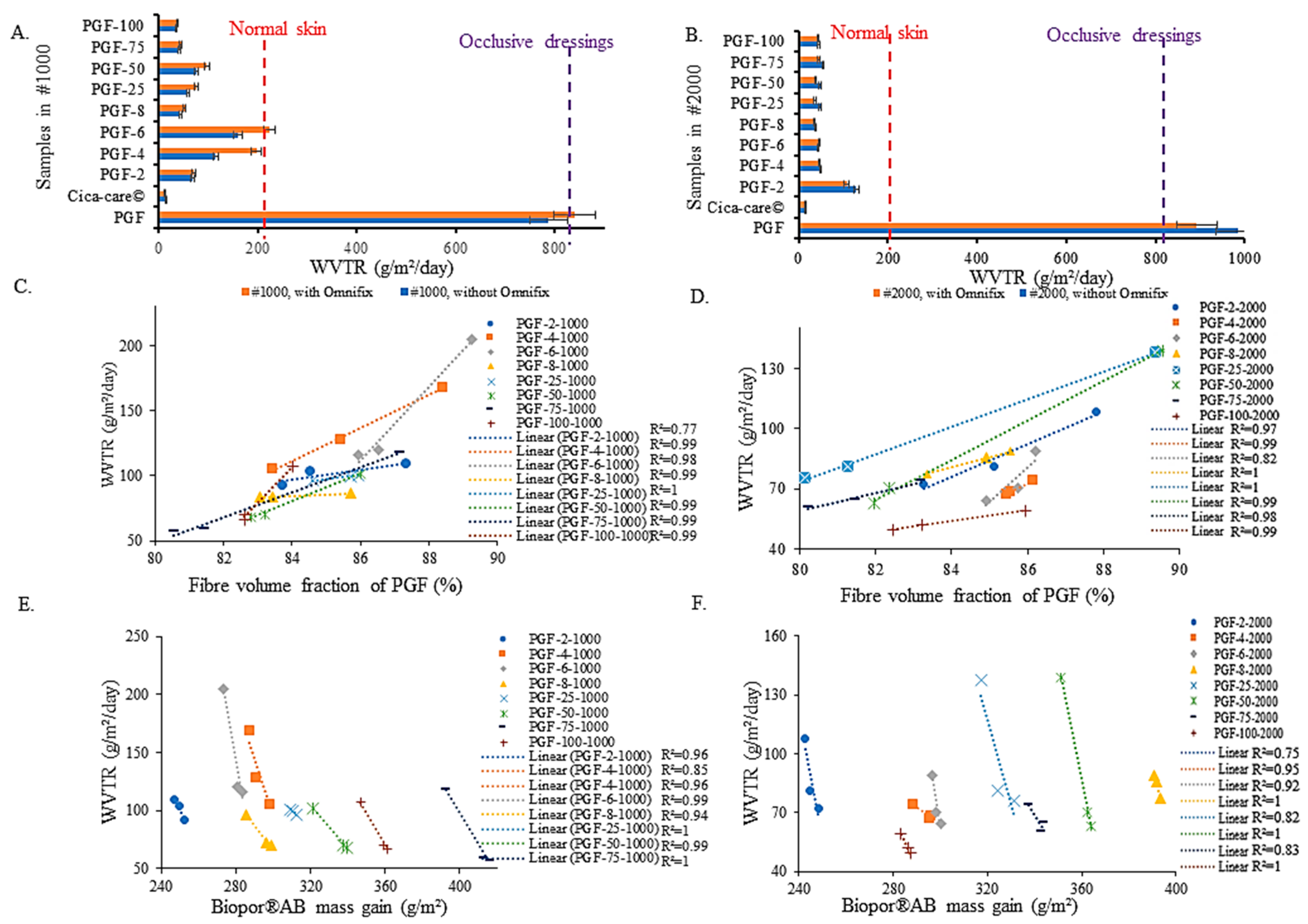 Jcs 07 00192 g009 Jcs 07 00192 g009