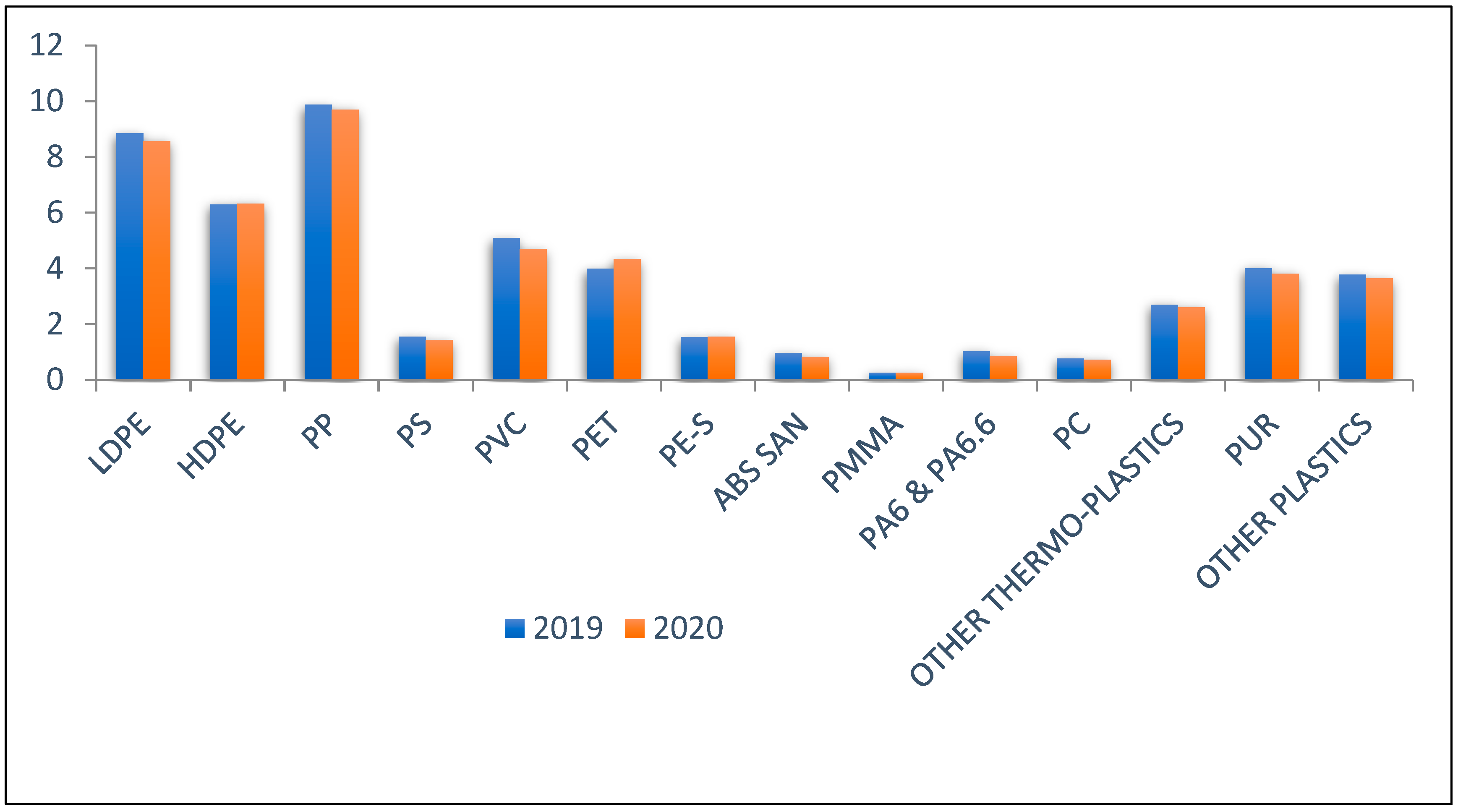 Jcs 07 00198 g003 Jcs 07 00198 g003