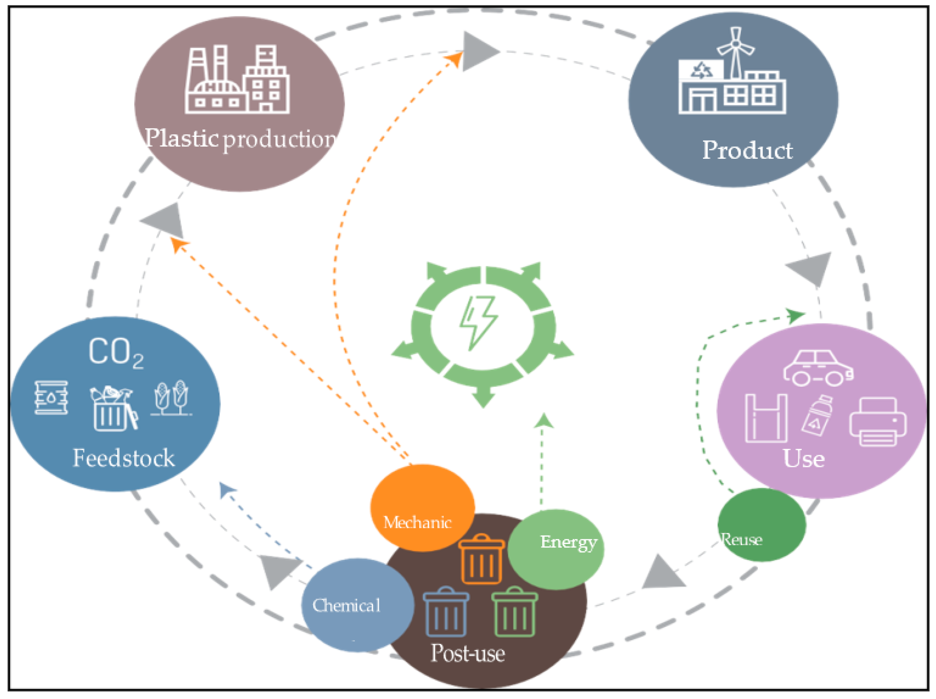 Jcs 07 00198 g005 Jcs 07 00198 g005