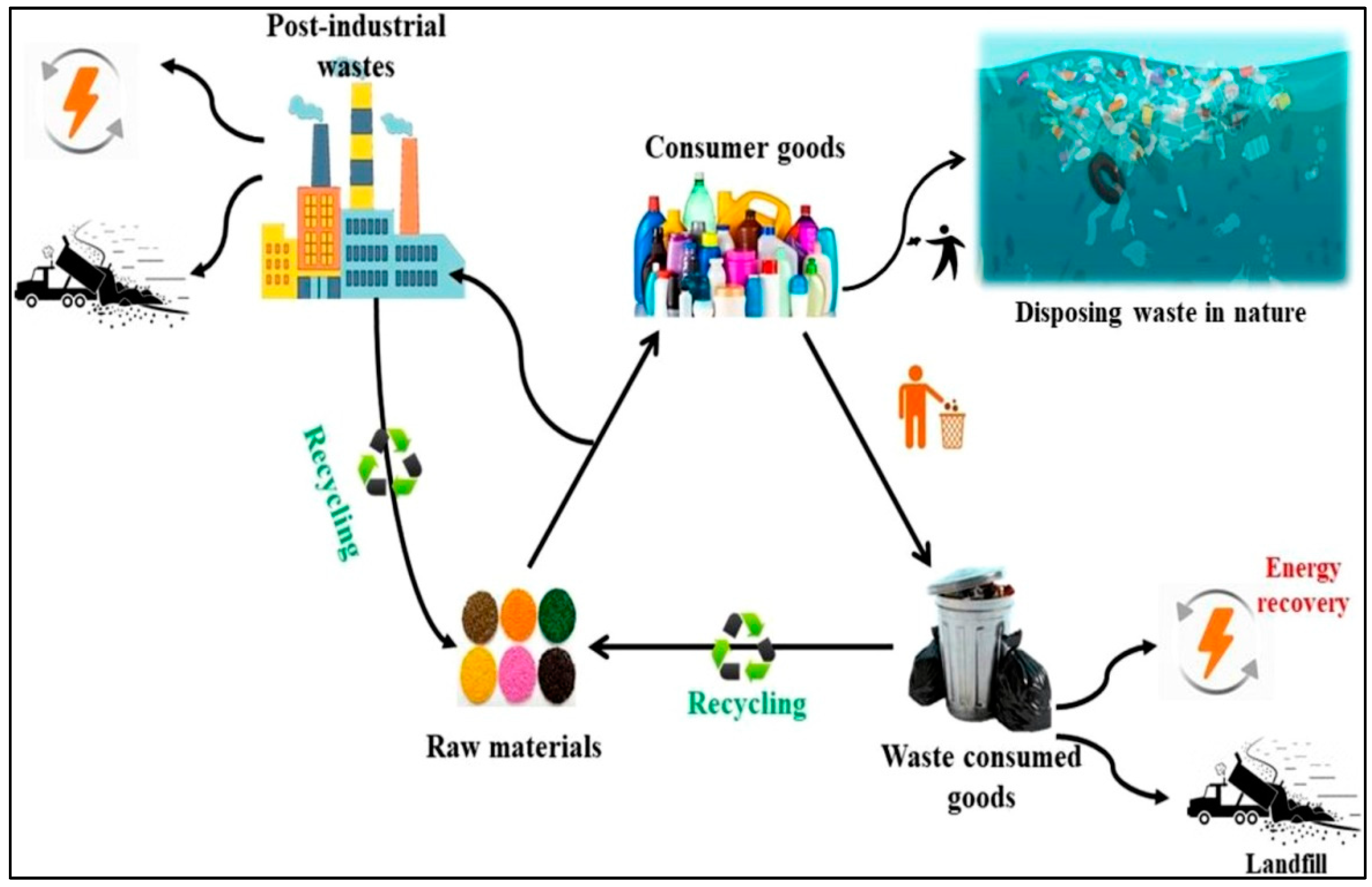 Jcs 07 00198 g008 Jcs 07 00198 g008