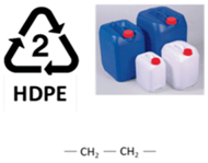 Jcs 07 00198 i002 Jcs 07 00198 i002