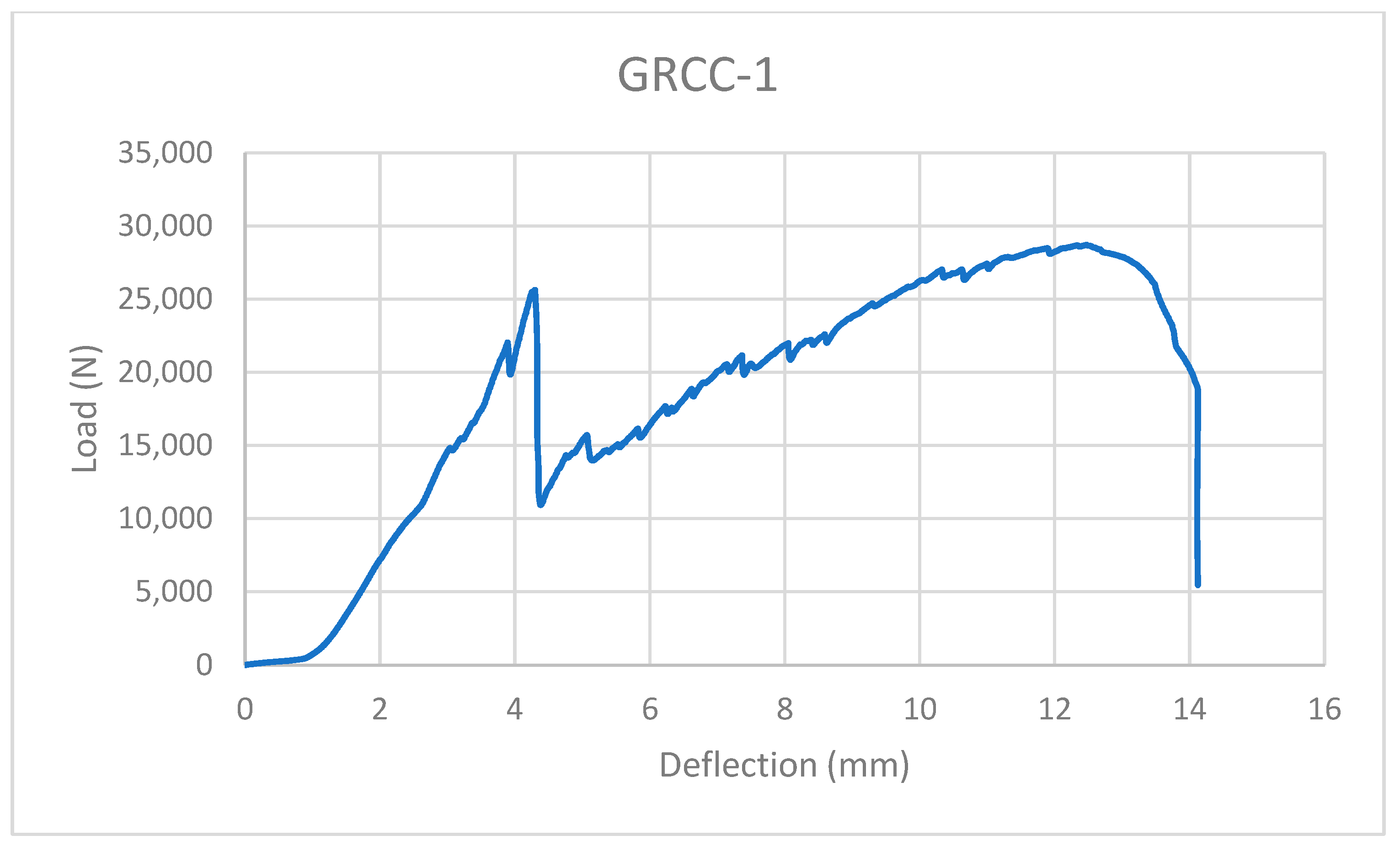 Jcs 07 00241 g0a2