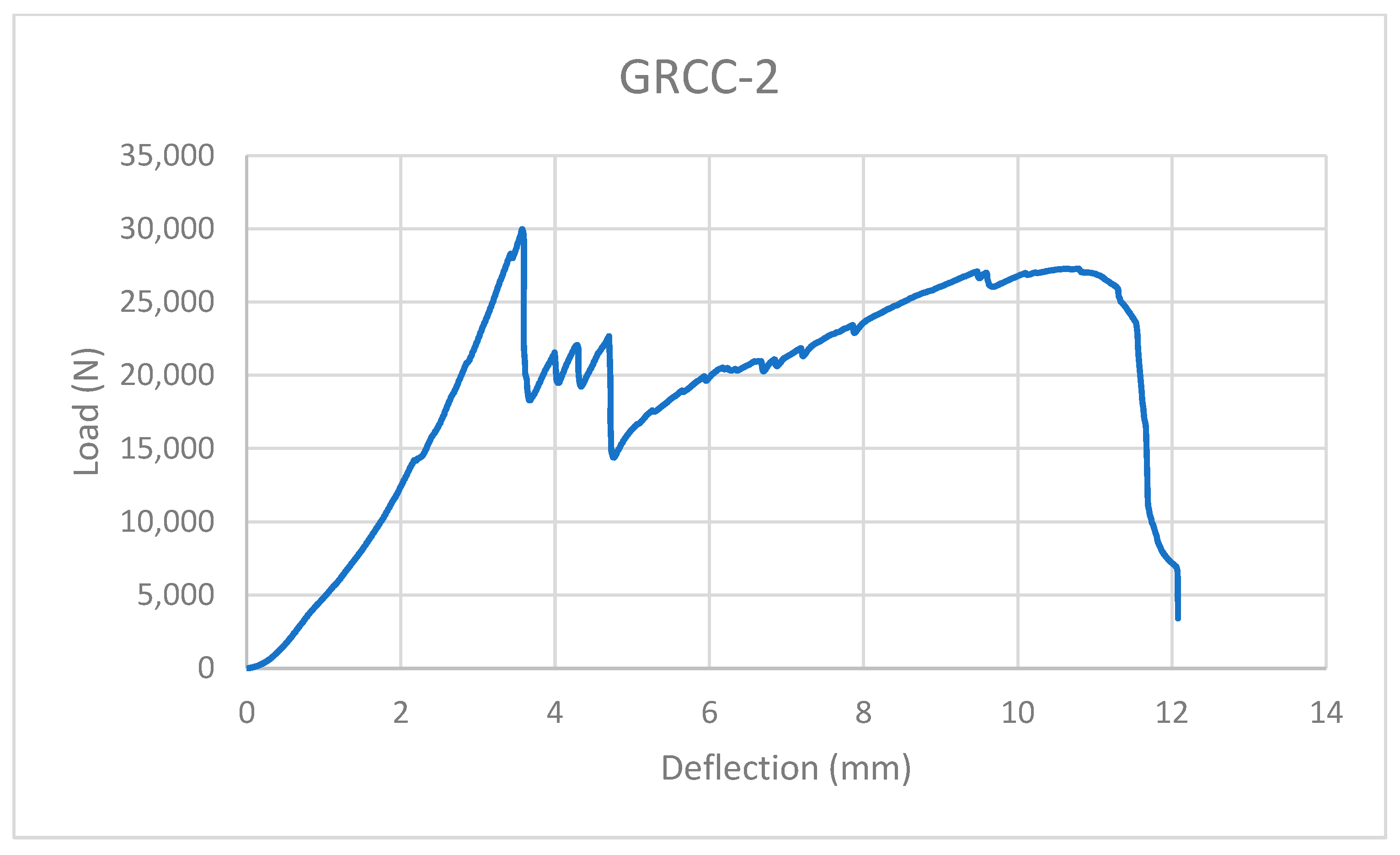 Jcs 07 00241 g0a3