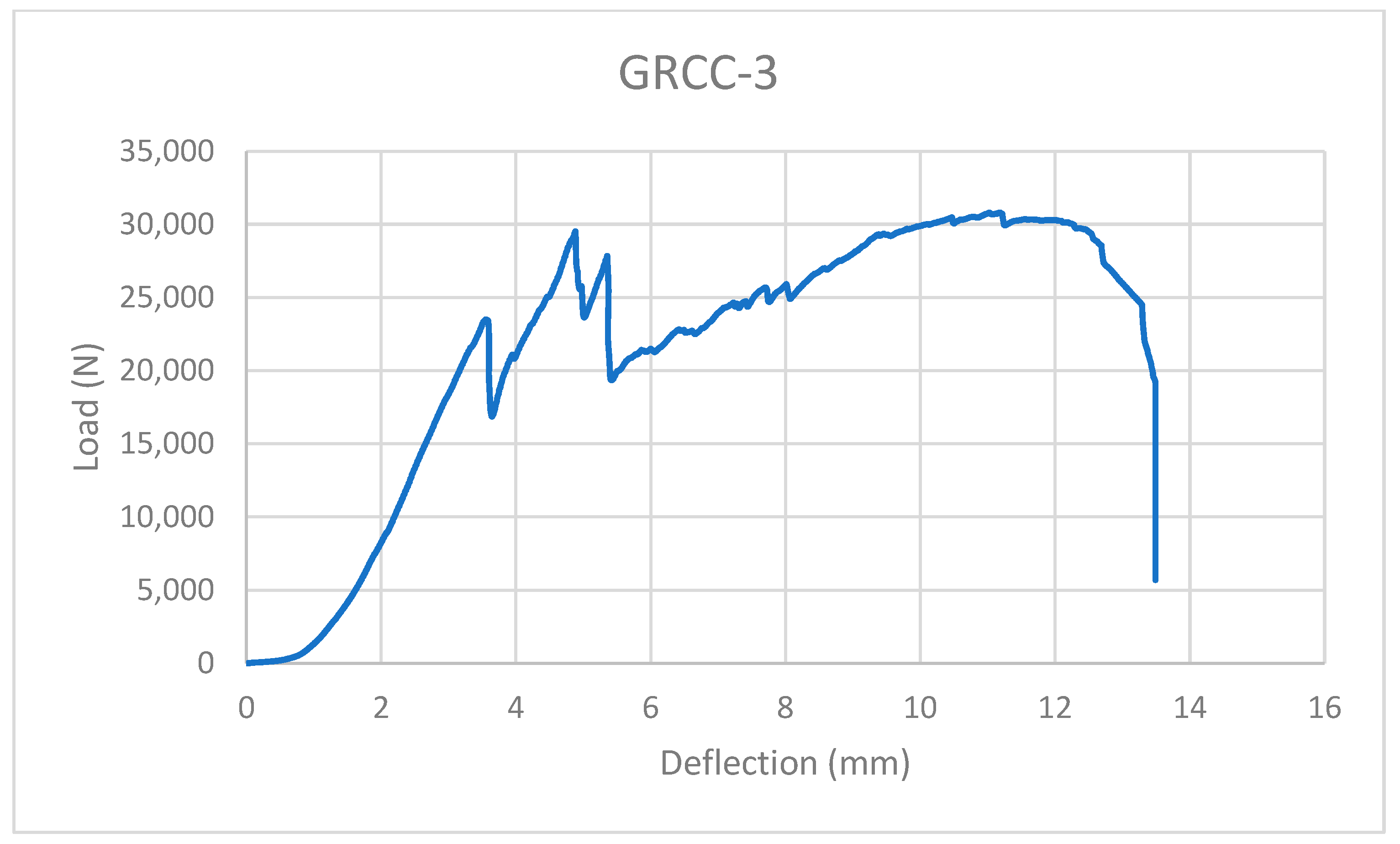 Jcs 07 00241 g0a4